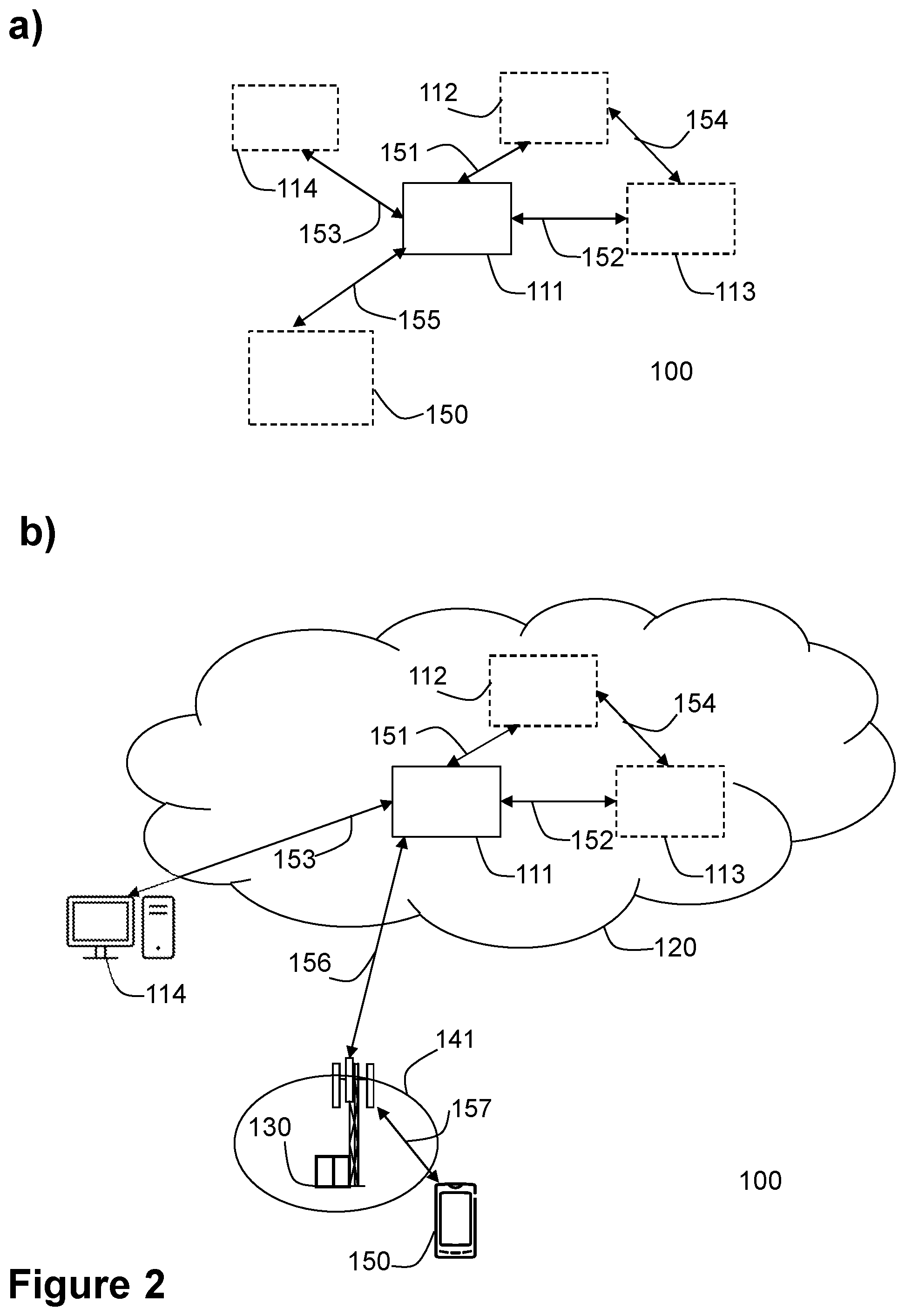 Patent US12556466 Figure 2 – First node, second node and methods performed thereby for handling anomalous values