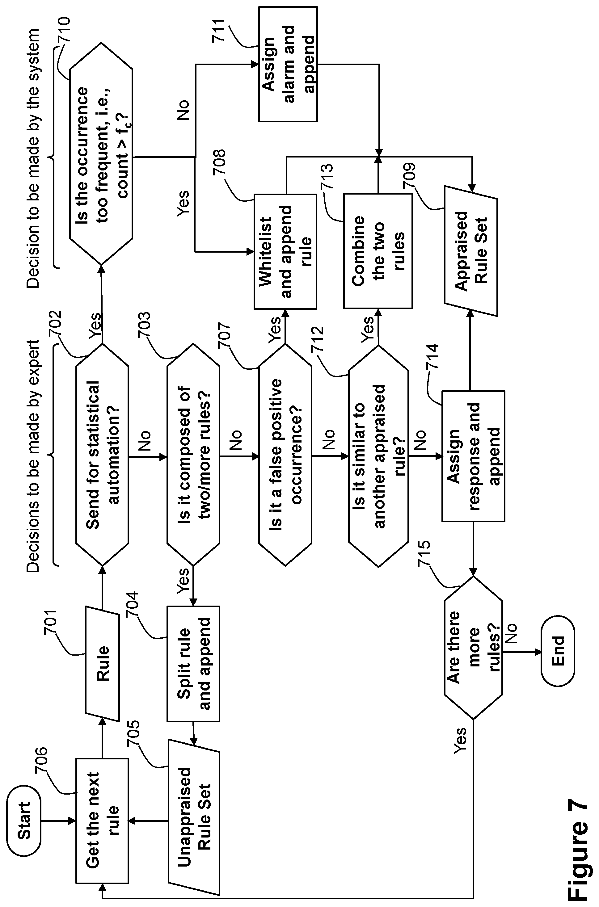 Patent US12556466 Figure 6 – First node, second node and methods performed thereby for handling anomalous values