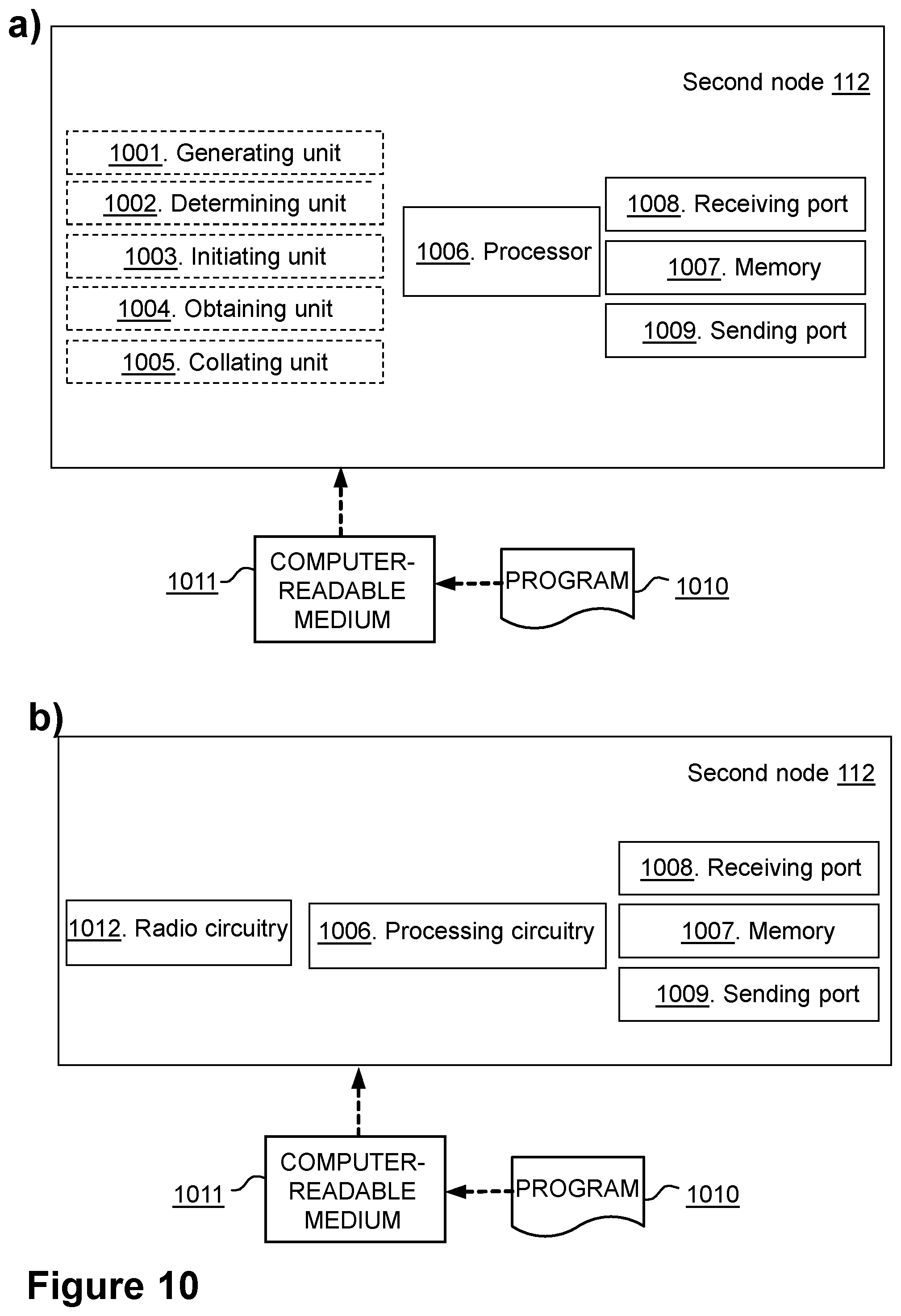 Patent US12556466 Figure 9 – First node, second node and methods performed thereby for handling anomalous values