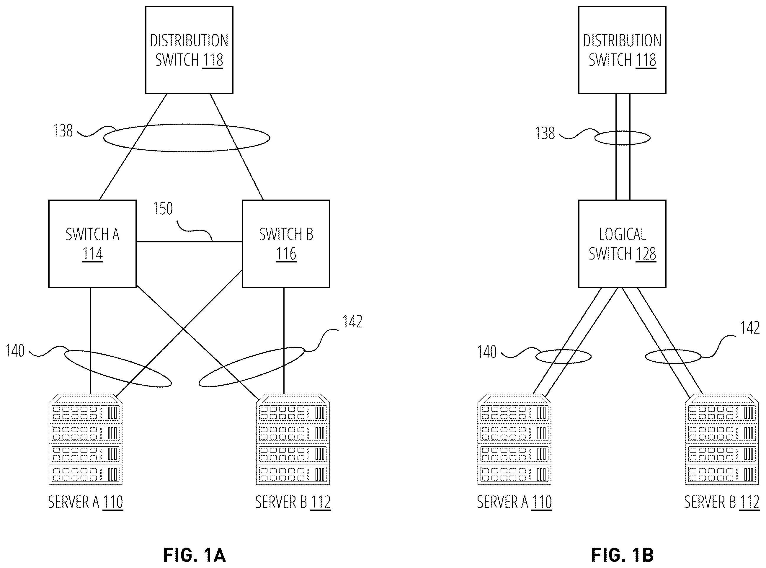 Patent US12556473 Figure 1 – Graceful removal of LACP member interfaces