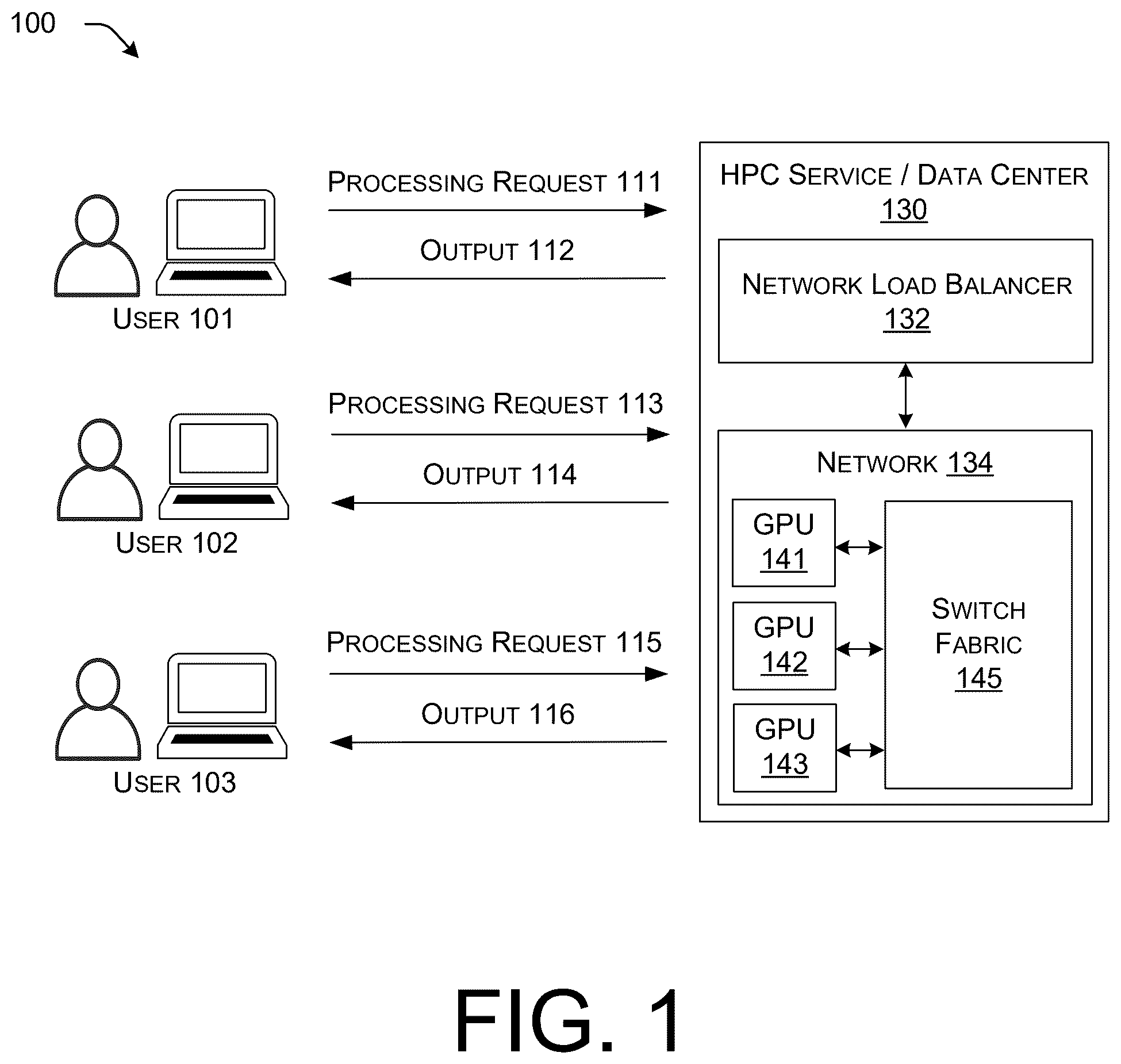 Patent US12556481 Figure 1 – Telemetry assisted hybrid load balancing on switch fabric paths
