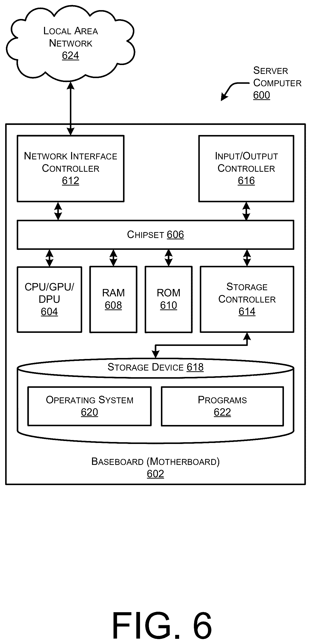Patent US12556481 Figure 6 – Telemetry assisted hybrid load balancing on switch fabric paths
