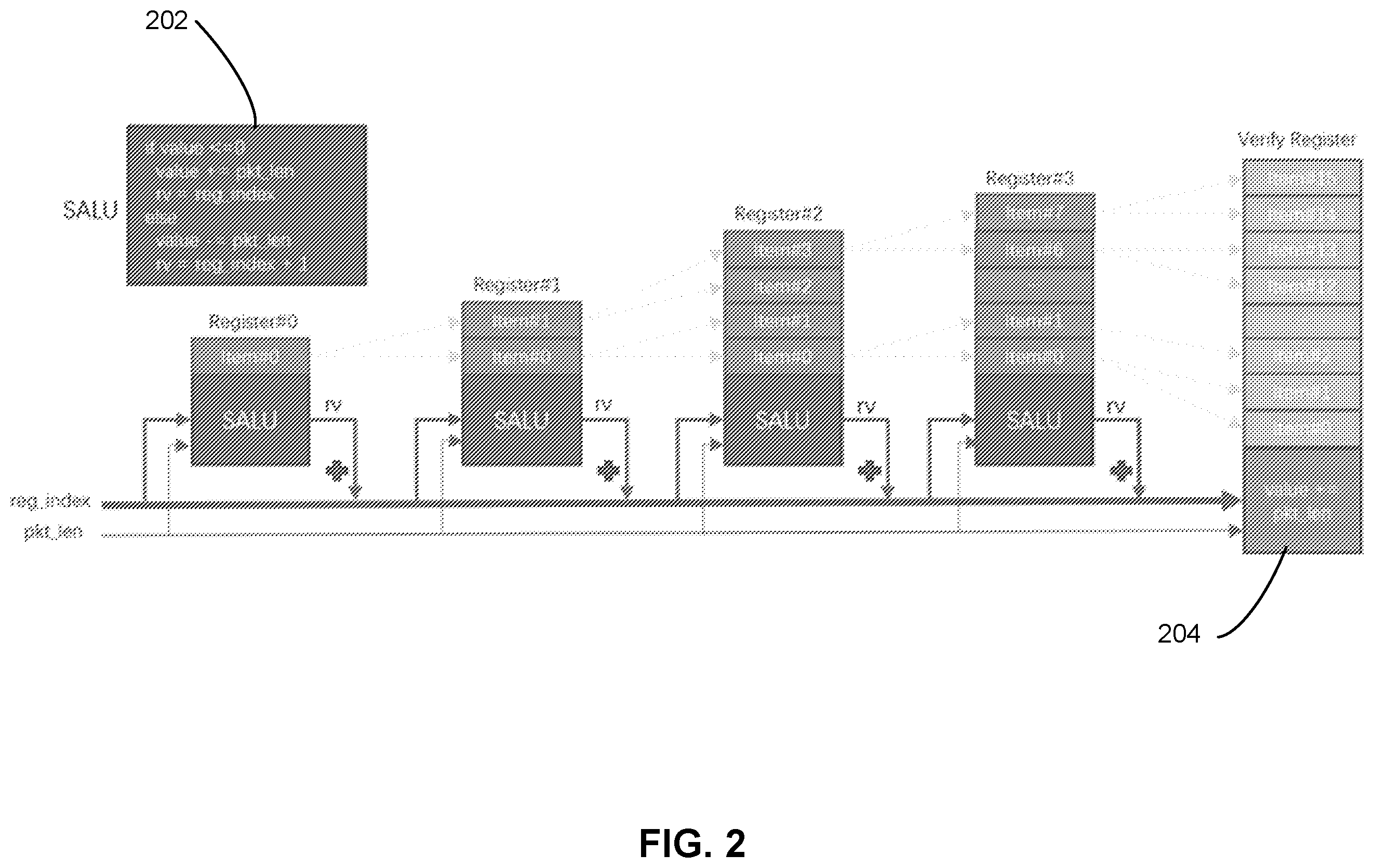 Patent US12556489 Figure 2 – Path selection for packet transmission