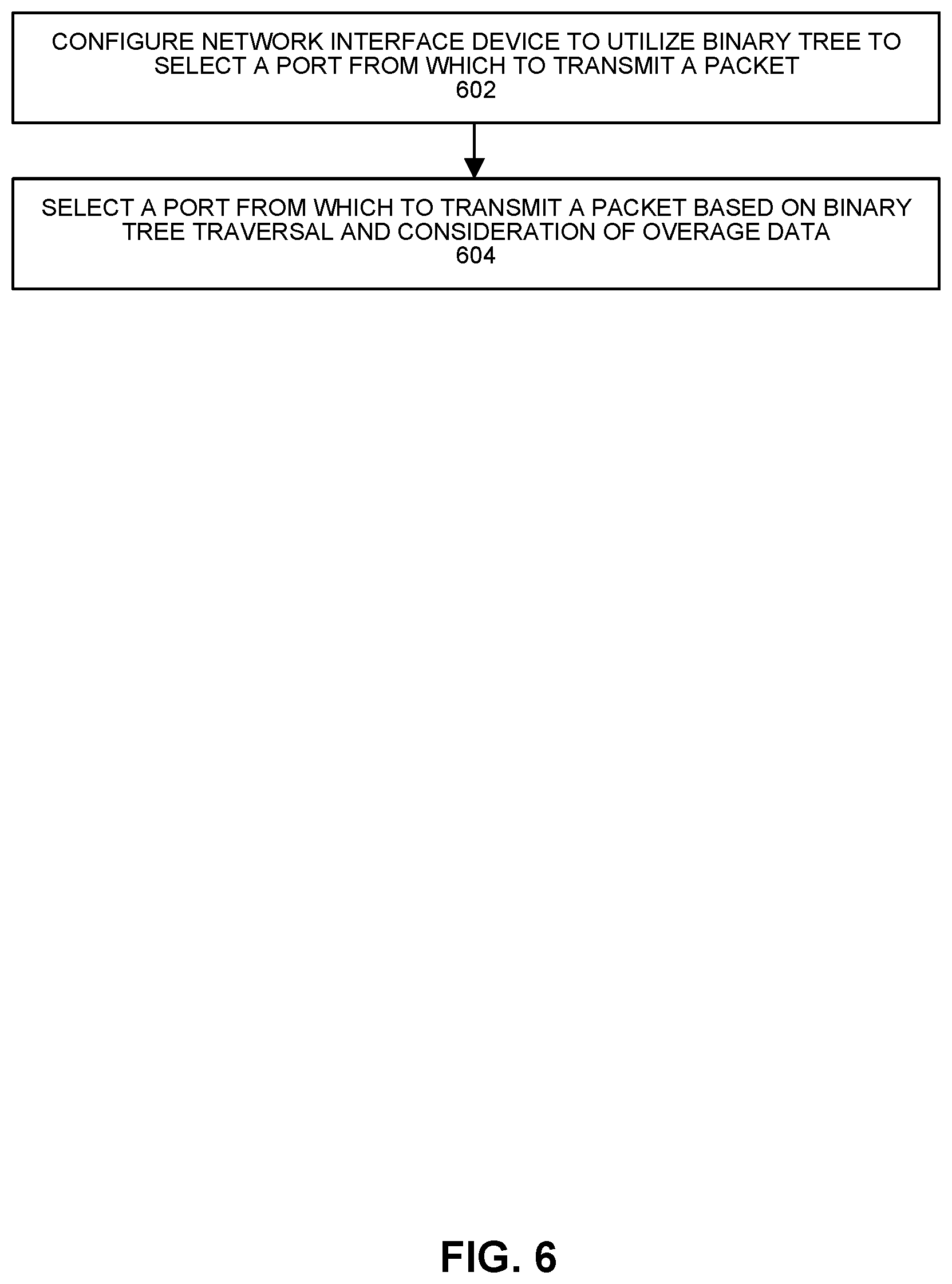 Patent US12556489 Figure 7 – Path selection for packet transmission