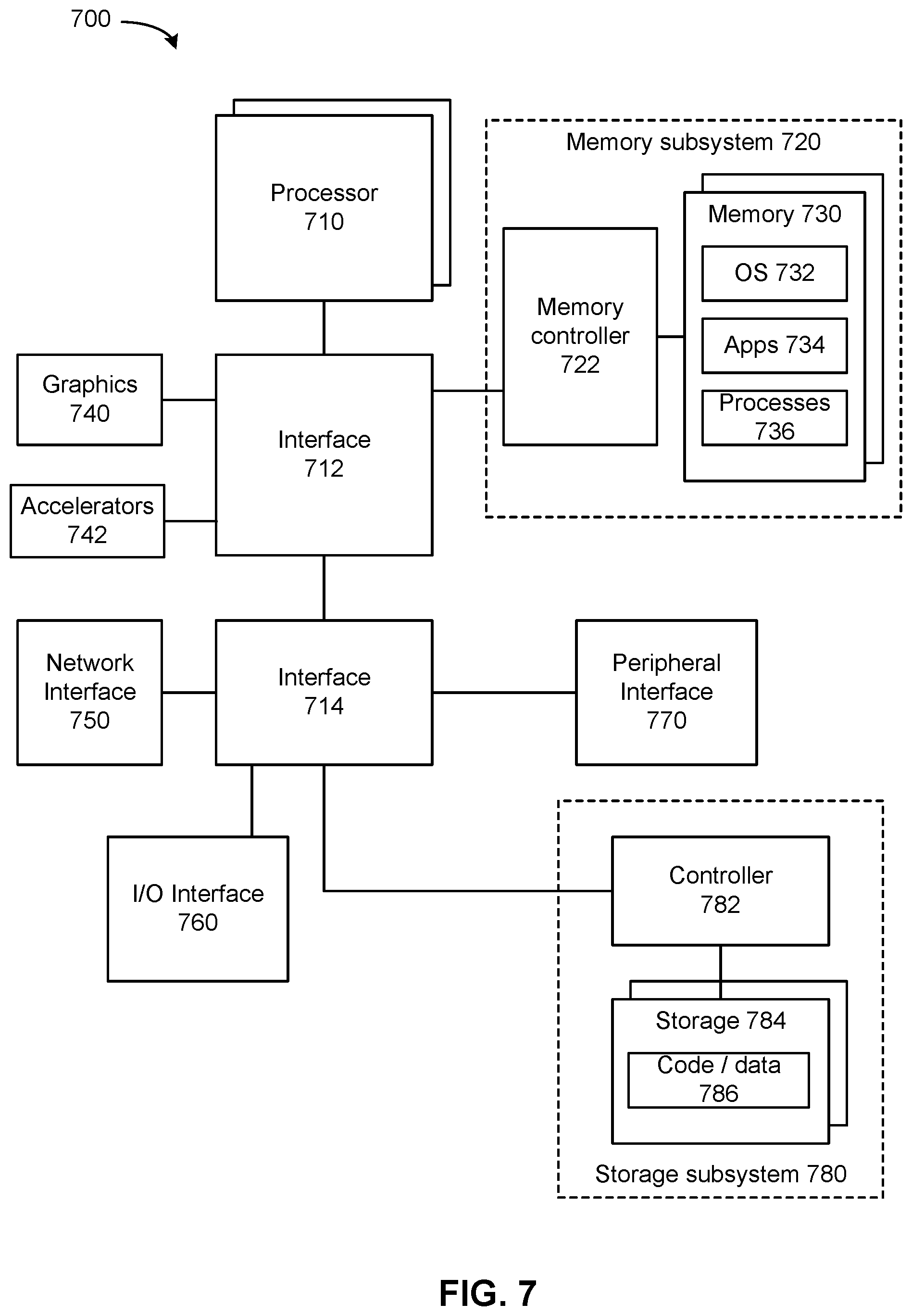 Patent US12556489 Figure 8 – Path selection for packet transmission