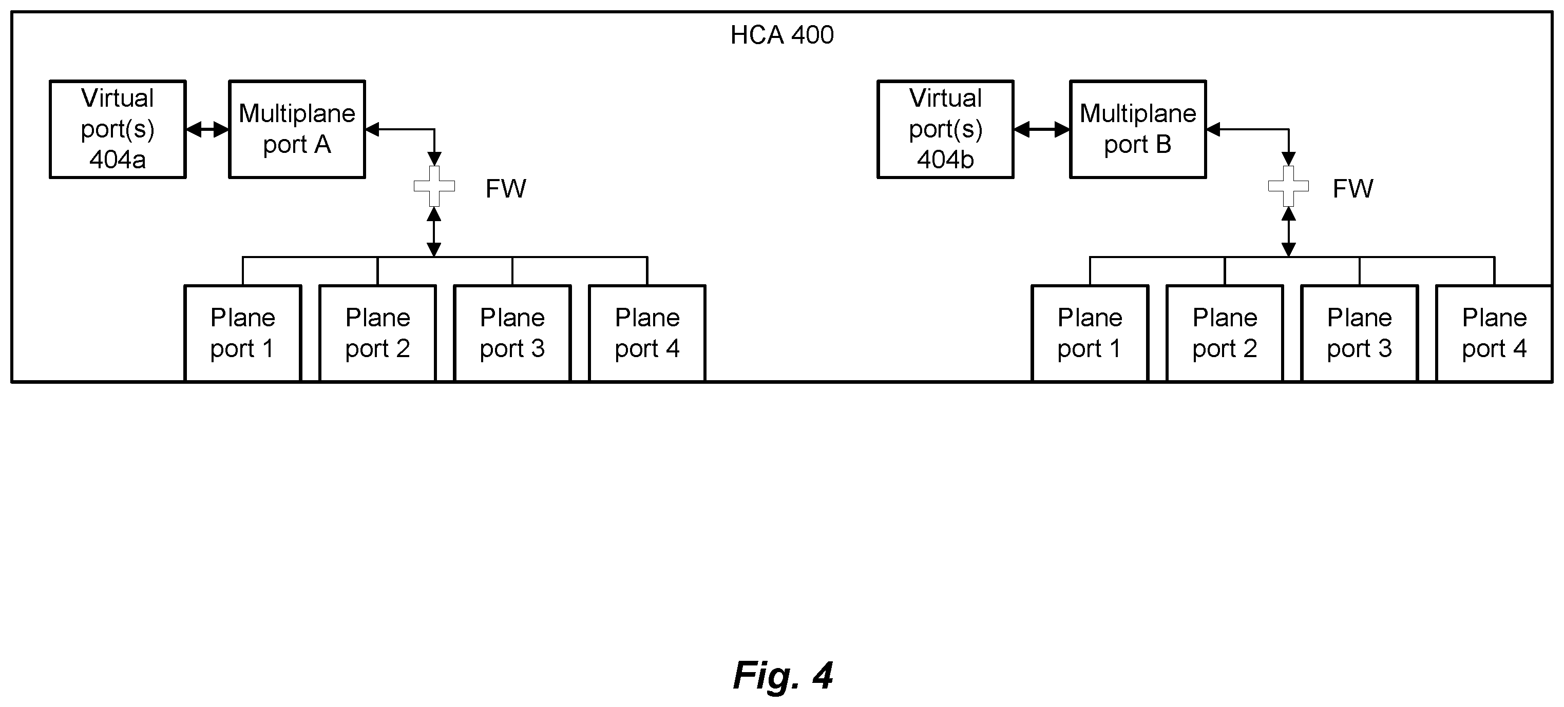 Patent US12556494 Figure 6 – Managing multiplane networks