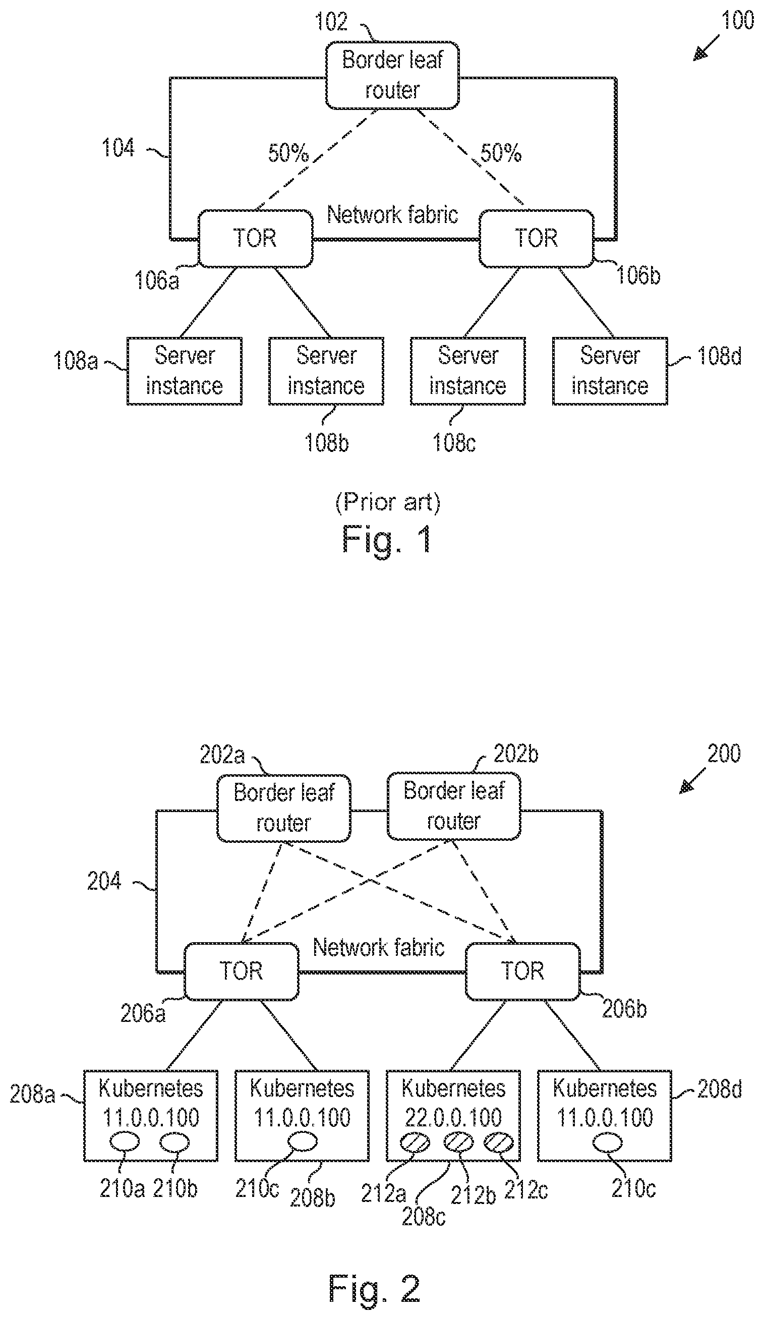 Patent US12556495 Figure 1 – Dynamic weighted ECMP EVPN overlay with kubernetes containers