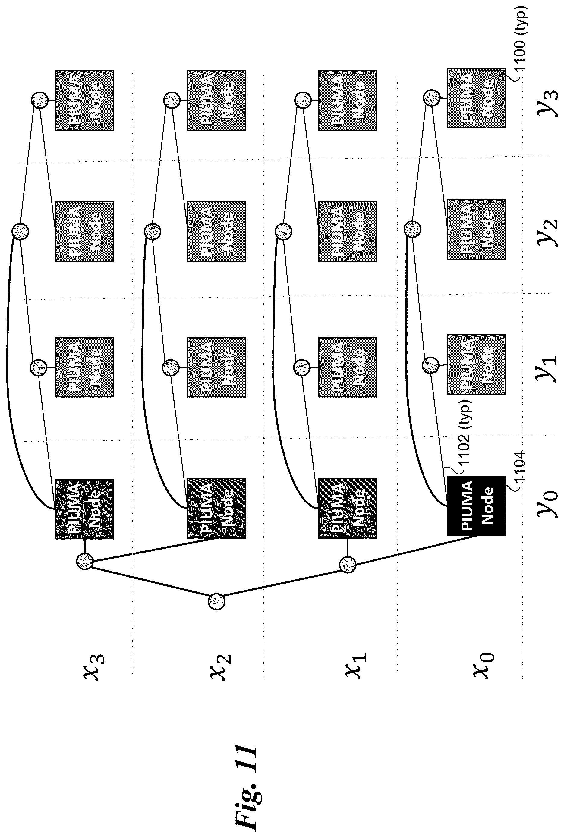 Patent US12556496 Figure 13 – Wormhole backplane ultrahigh density optical routing system