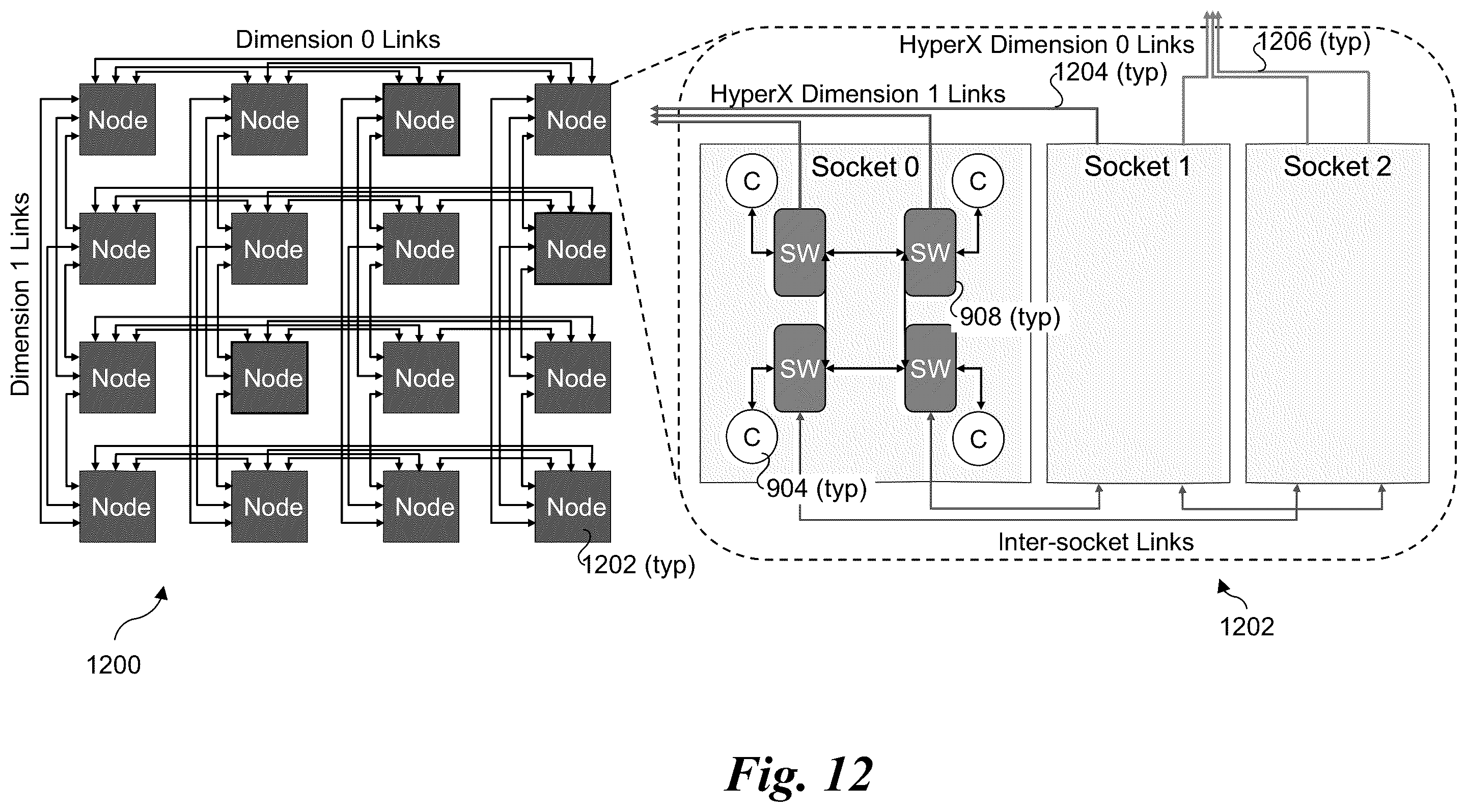 Patent US12556496 Figure 14 – Wormhole backplane ultrahigh density optical routing system