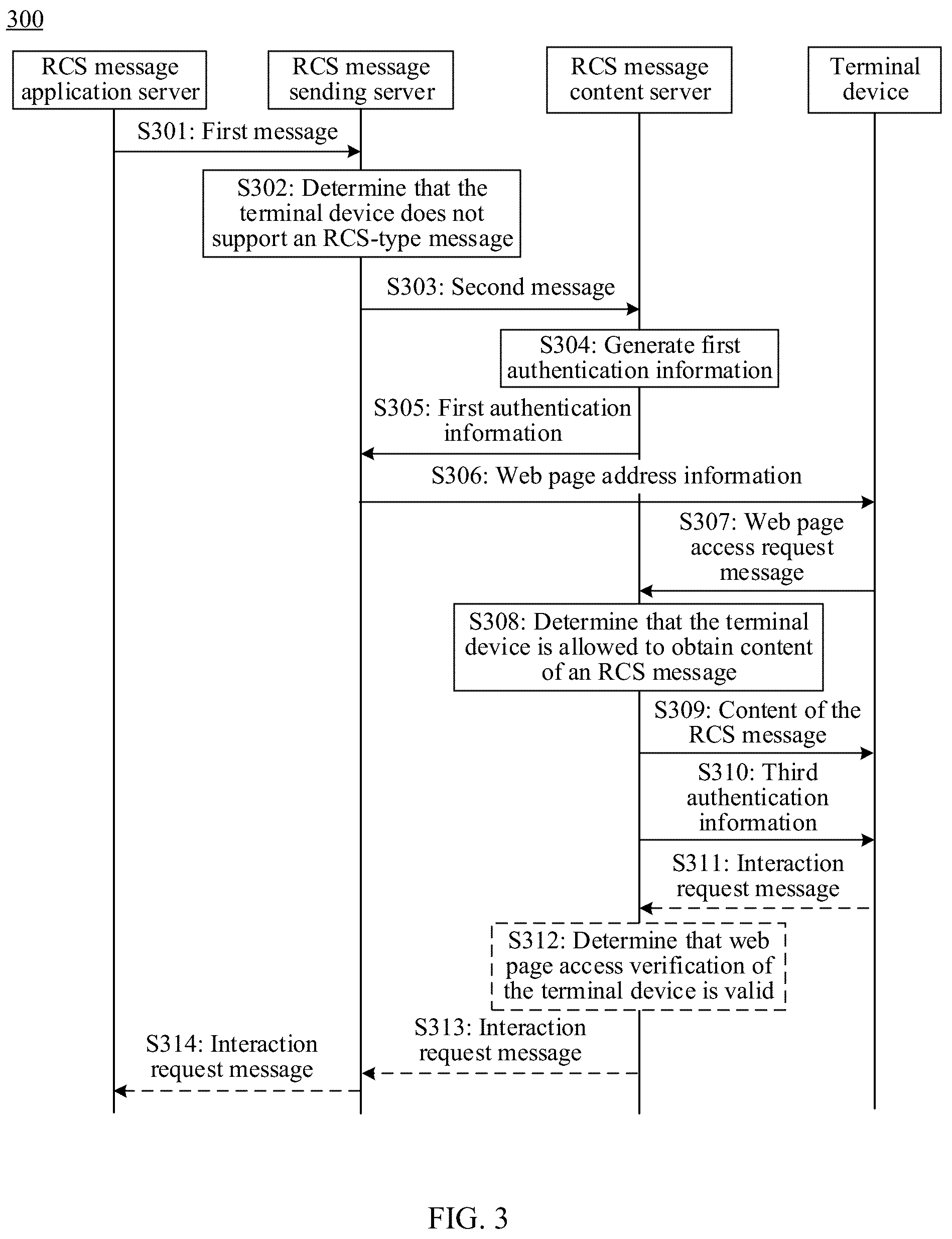 Patent US12556502 Figure 2 – Method and apparatus for sending rich communication suite (RCS) message