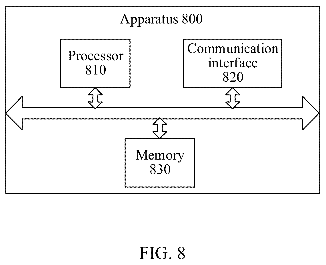 Patent US12556502 Figure 5 – Method and apparatus for sending rich communication suite (RCS) message