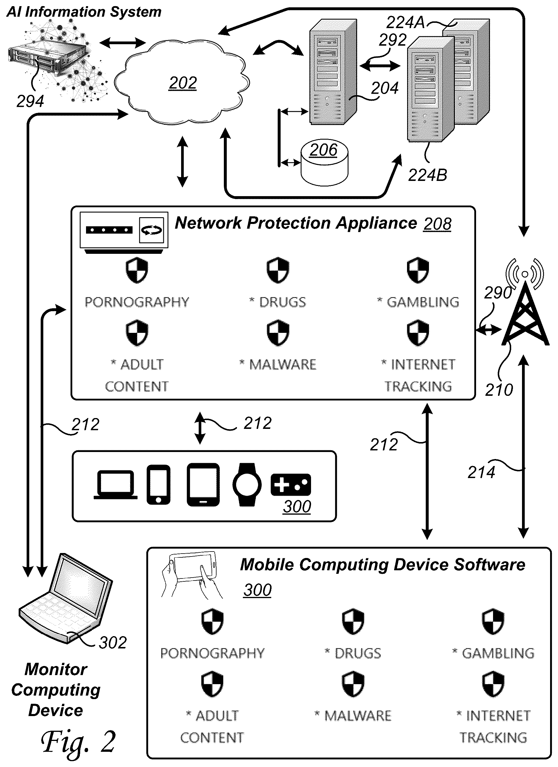 Patent US12556511 Figure 2 – Personal awareness system and method for personal safety and digital content safety of a user