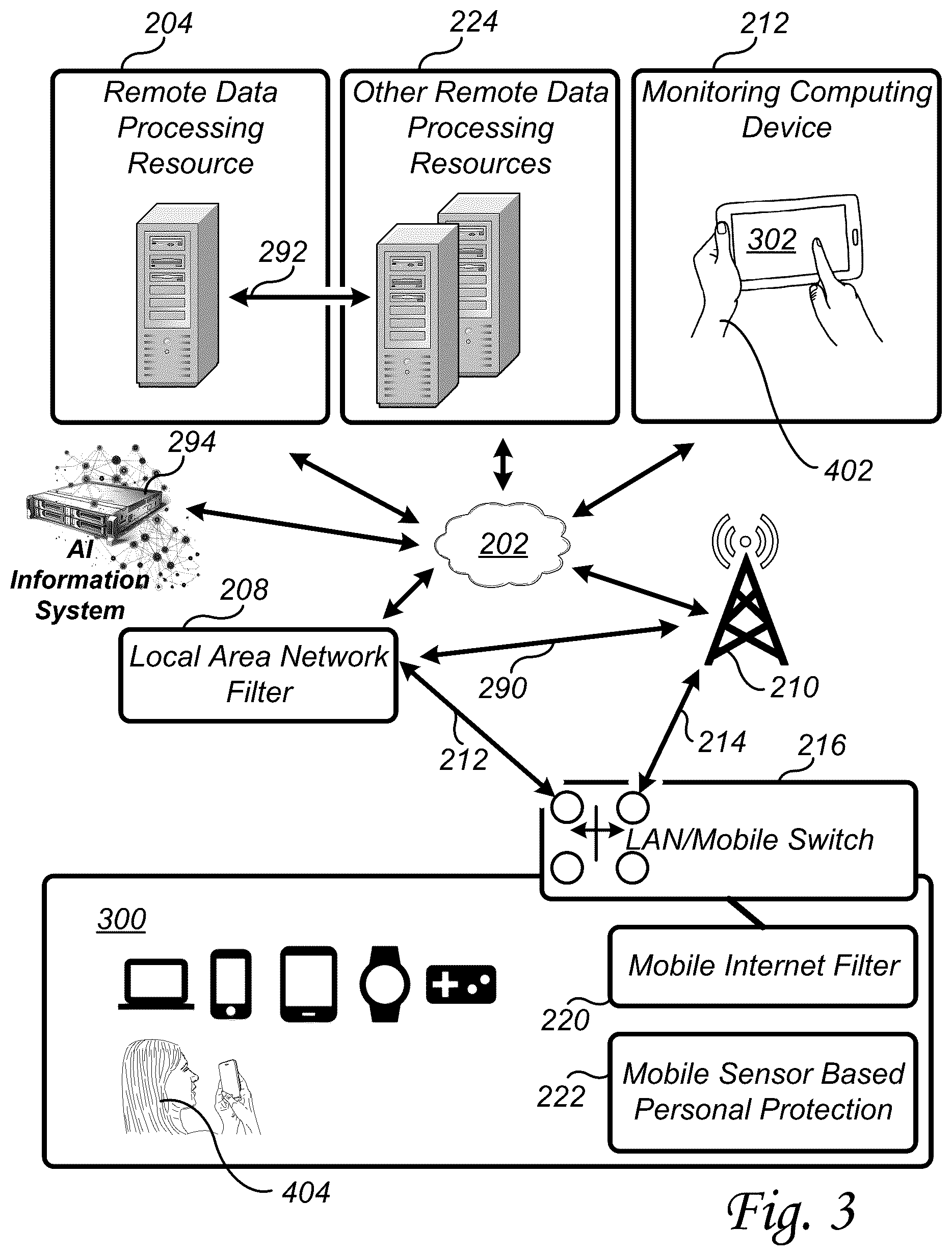 Patent US12556511 Figure 3 – Personal awareness system and method for personal safety and digital content safety of a user