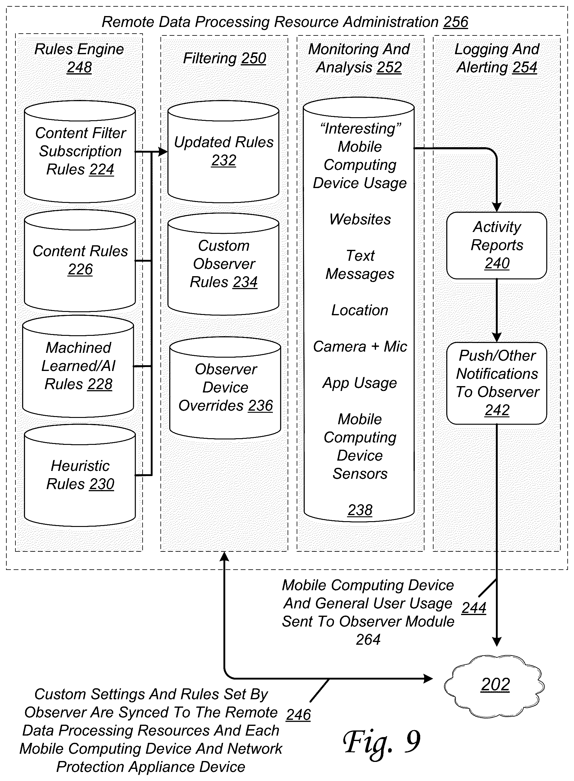 Patent US12556511 Figure 6 – Personal awareness system and method for personal safety and digital content safety of a user