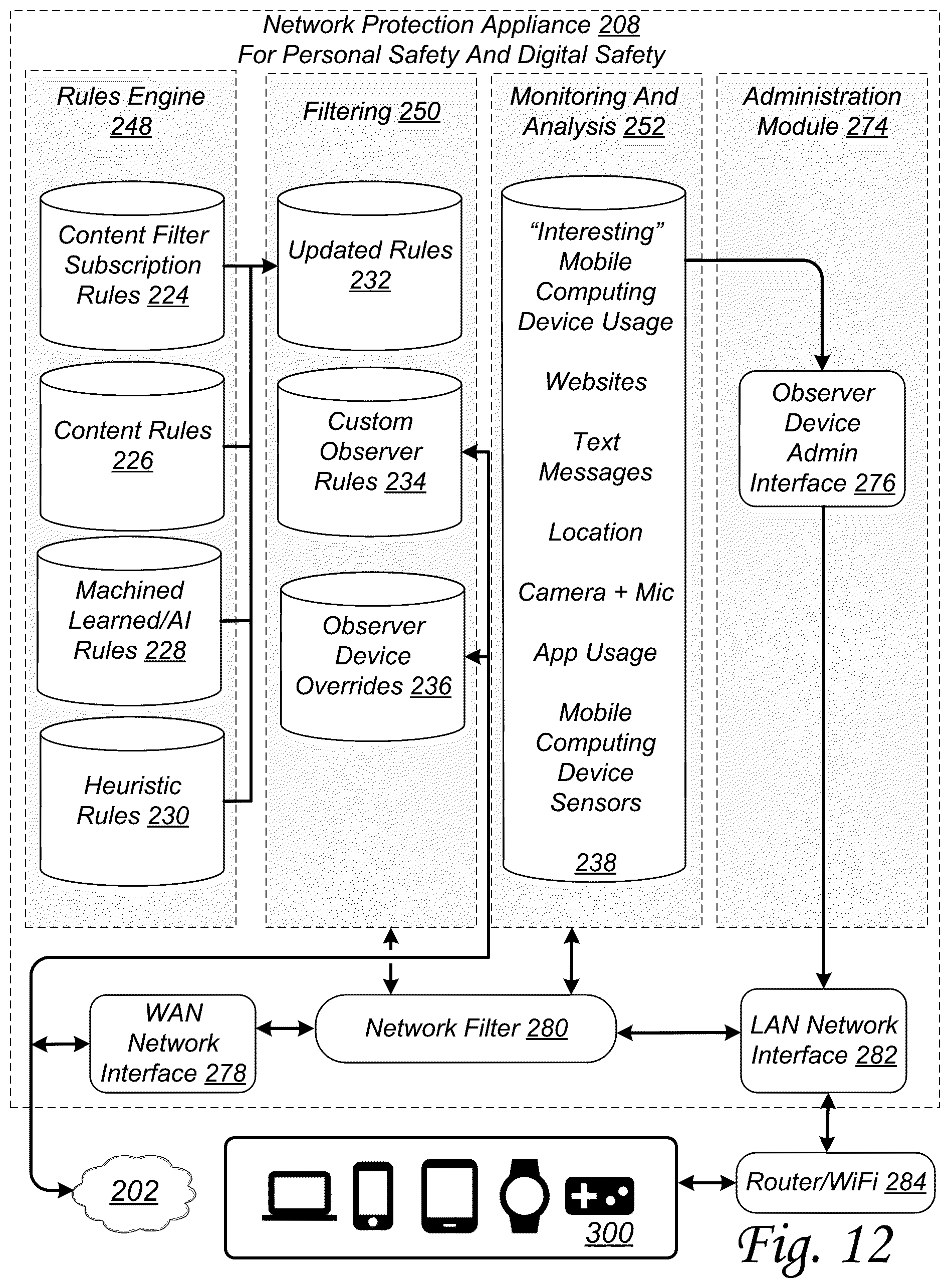 Patent US12556511 Figure 9 – Personal awareness system and method for personal safety and digital content safety of a user
