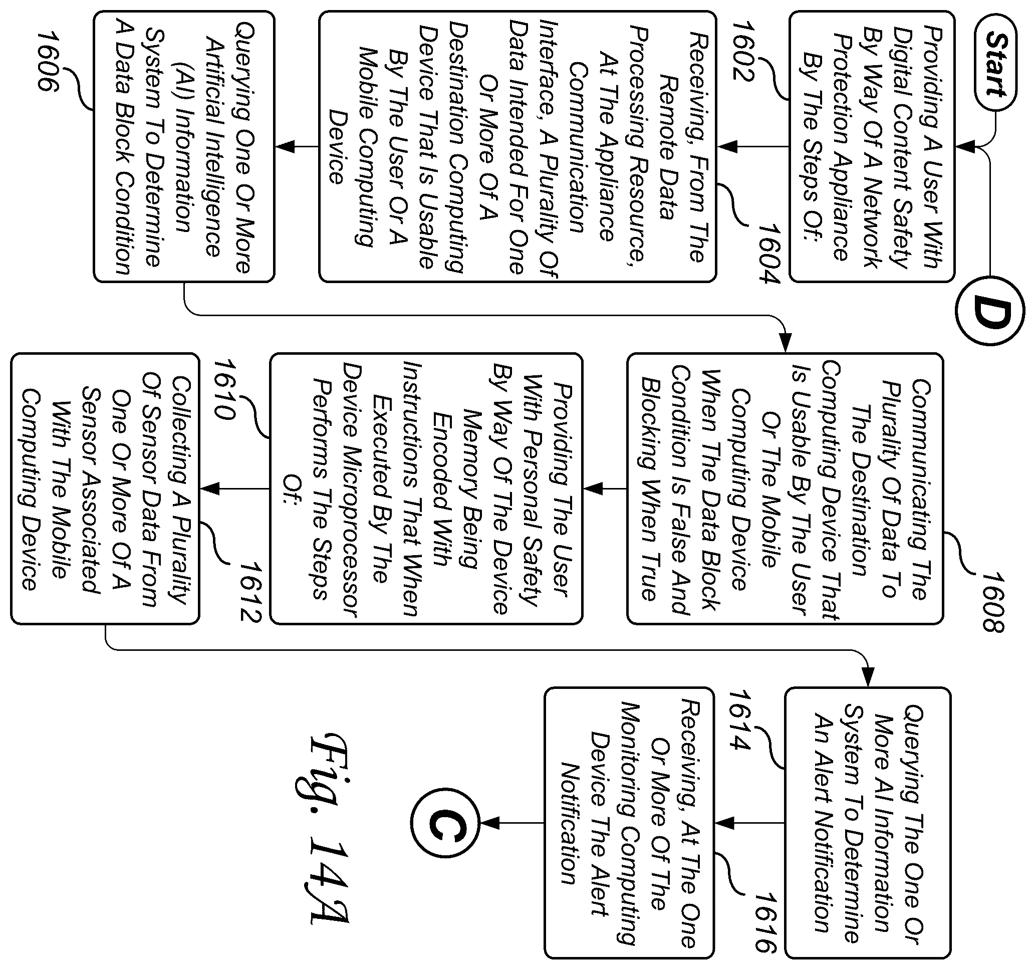 Patent US12556511 Figure 12 – Personal awareness system and method for personal safety and digital content safety of a user