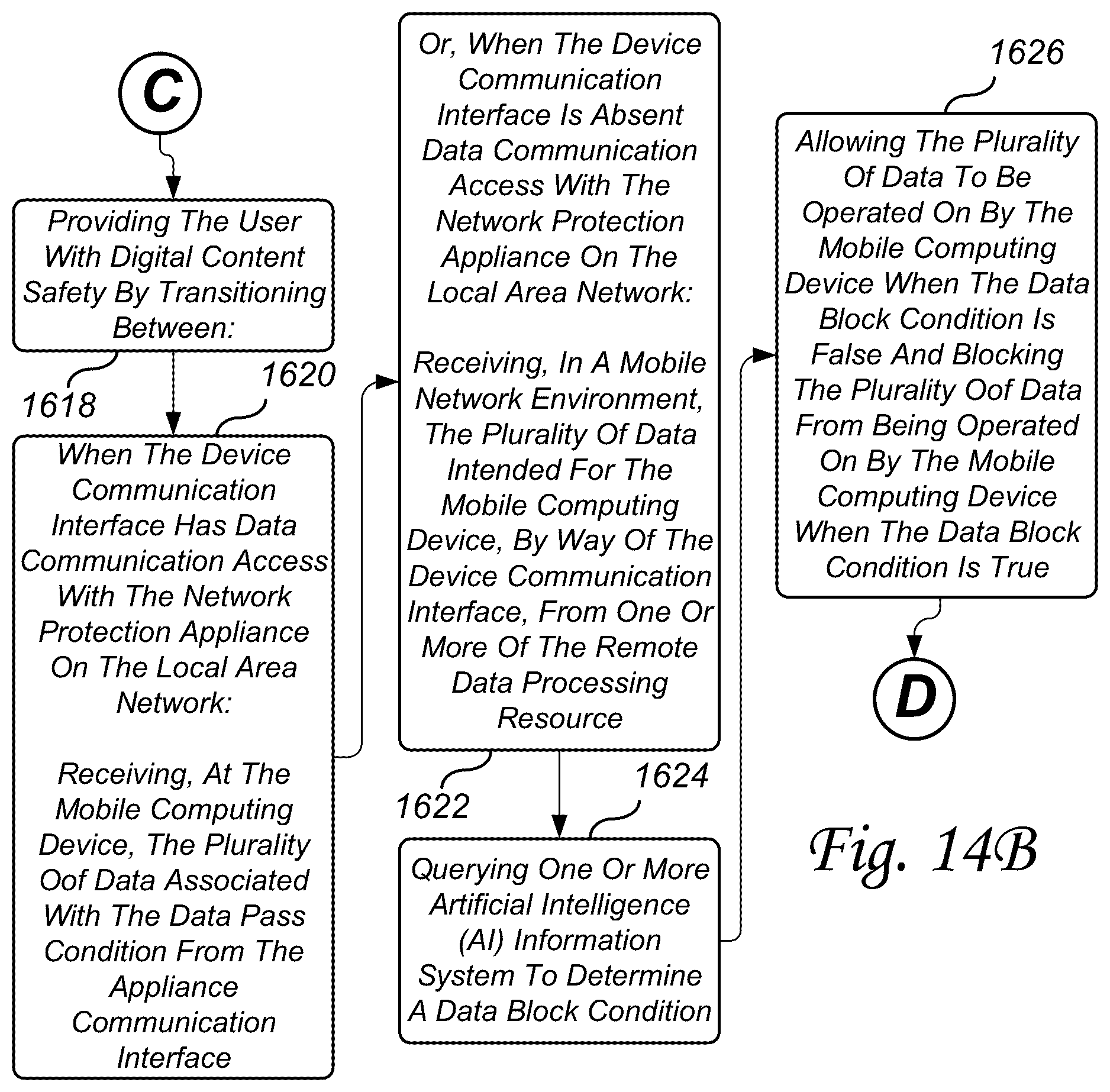Patent US12556511 Figure 13 – Personal awareness system and method for personal safety and digital content safety of a user