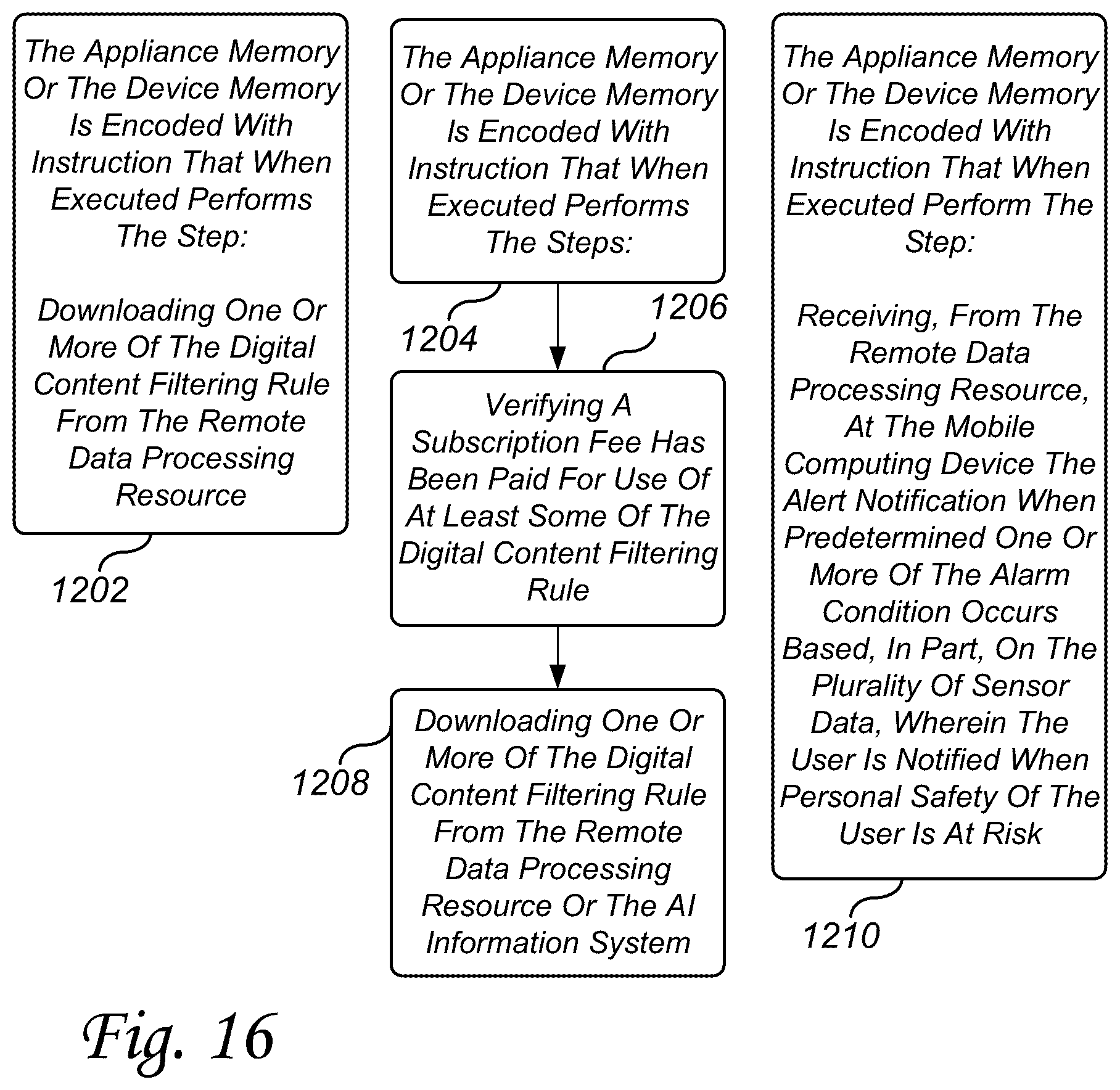 Patent US12556511 Figure 15 – Personal awareness system and method for personal safety and digital content safety of a user