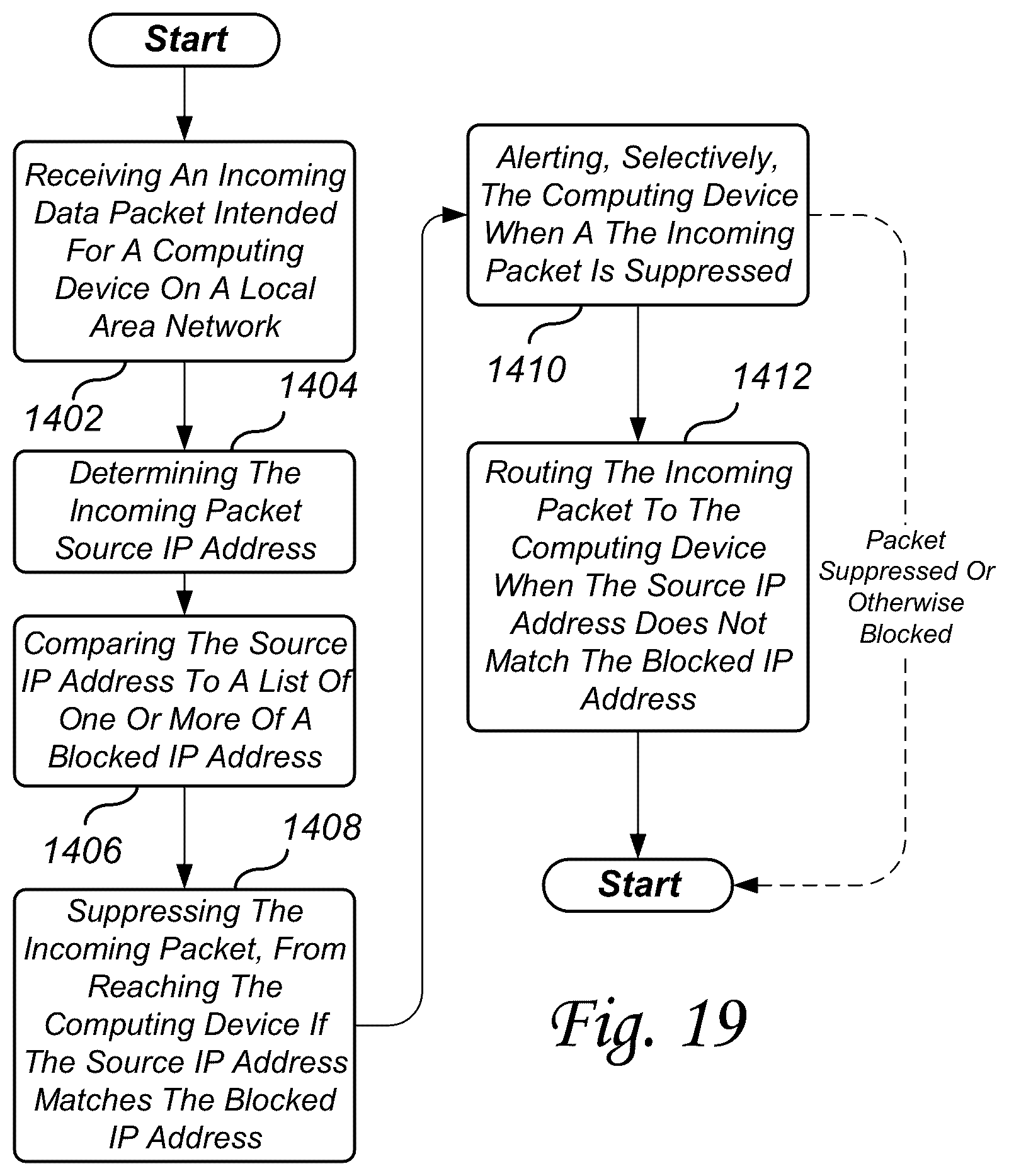 Patent US12556511 Figure 18 – Personal awareness system and method for personal safety and digital content safety of a user