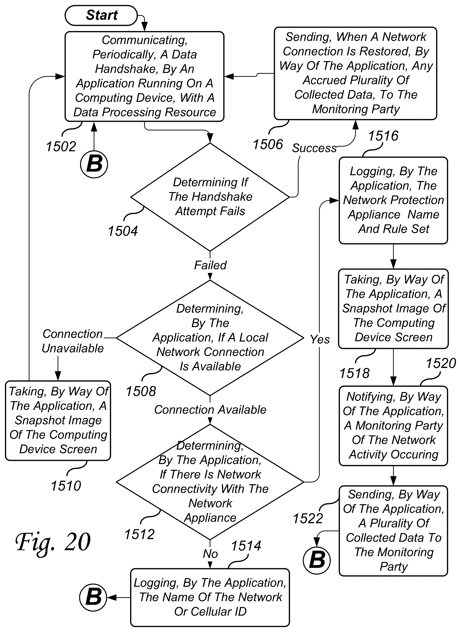 Patent US12556511 Figure 19 – Personal awareness system and method for personal safety and digital content safety of a user