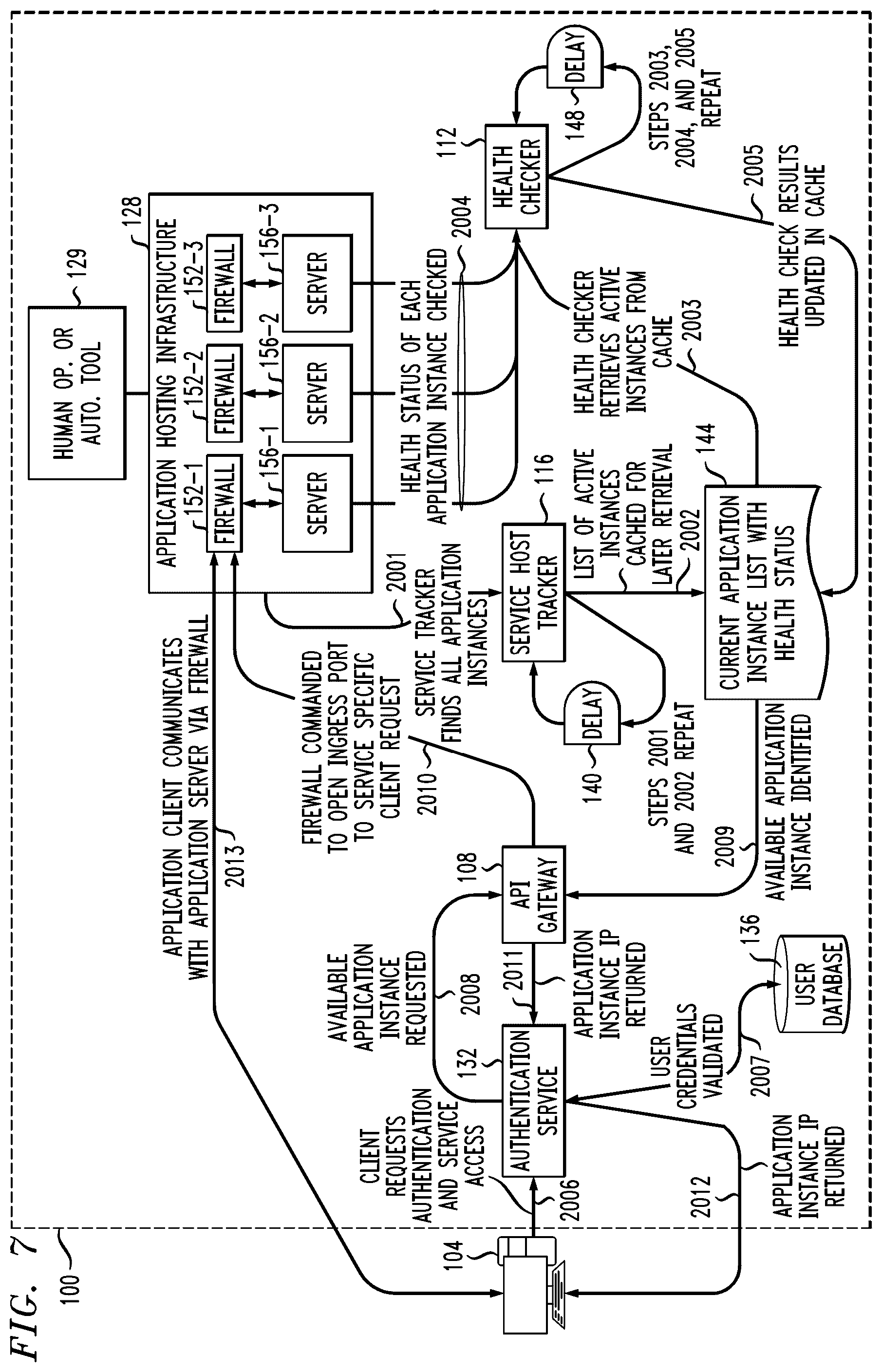 Patent US12556517 Figure 4 – Request redirection with connectivity preparation