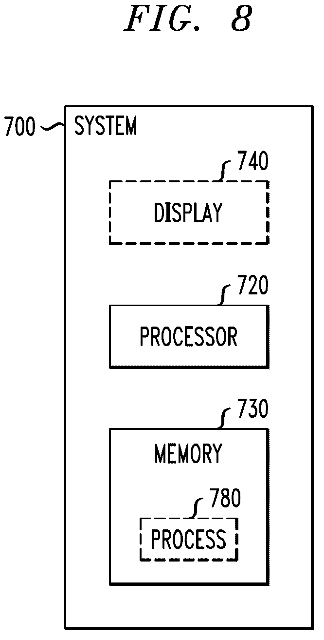 Patent US12556517 Figure 5 – Request redirection with connectivity preparation