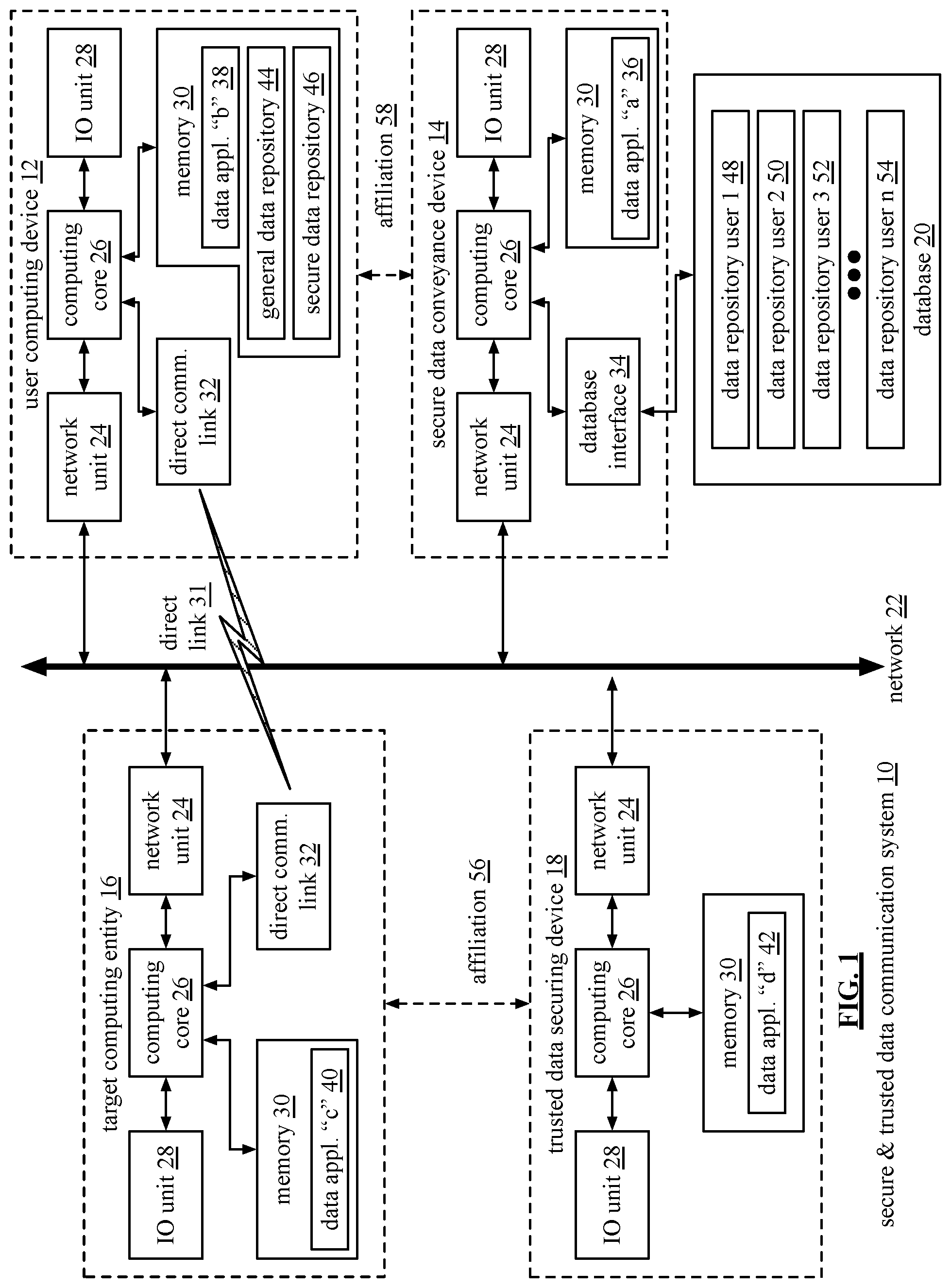 Patent US12556521 Figure 1 – Secure and trusted conveyance from user computing device to merchant computing entity