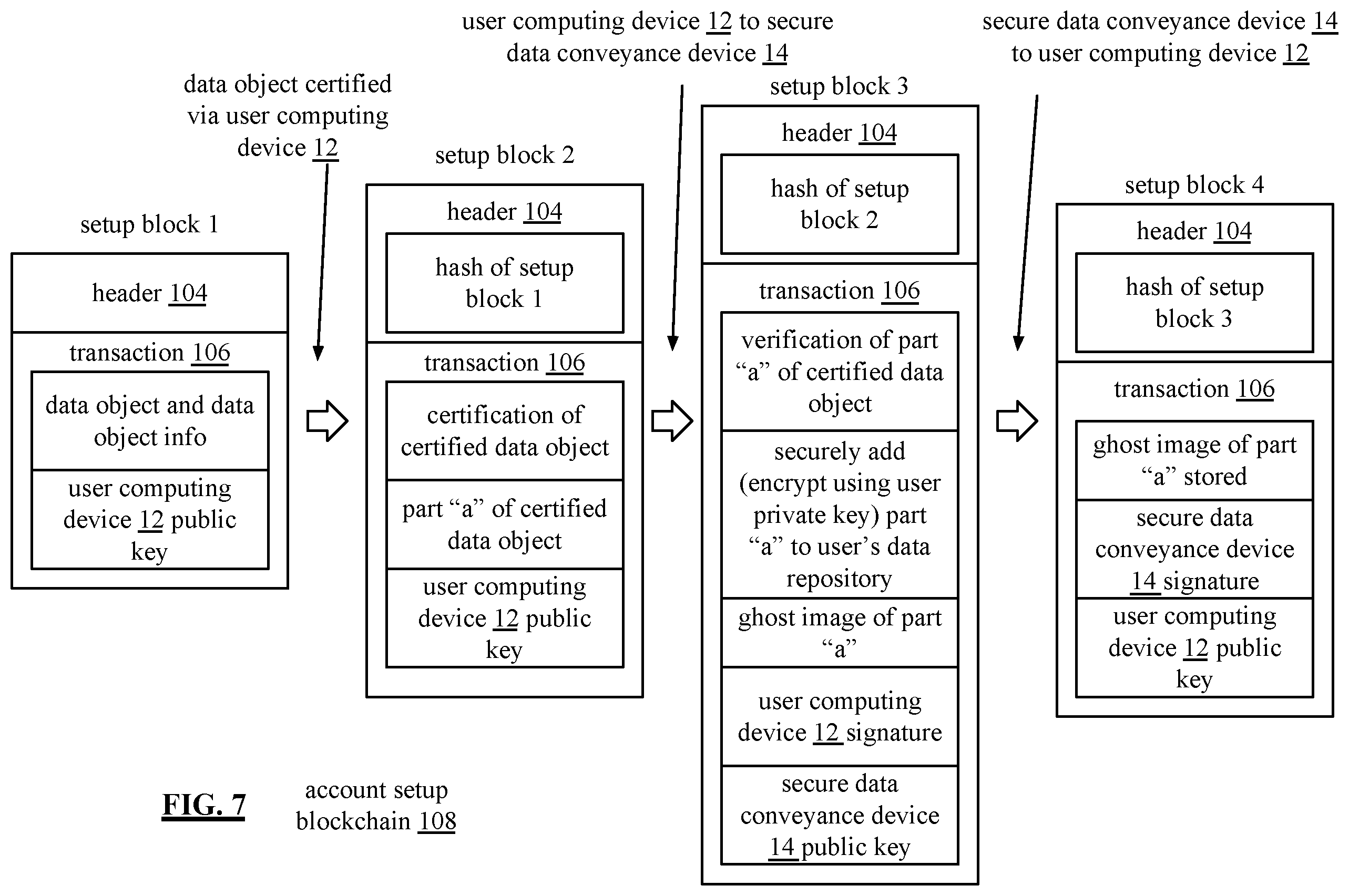 Patent US12556521 Figure 7 – Secure and trusted conveyance from user computing device to merchant computing entity