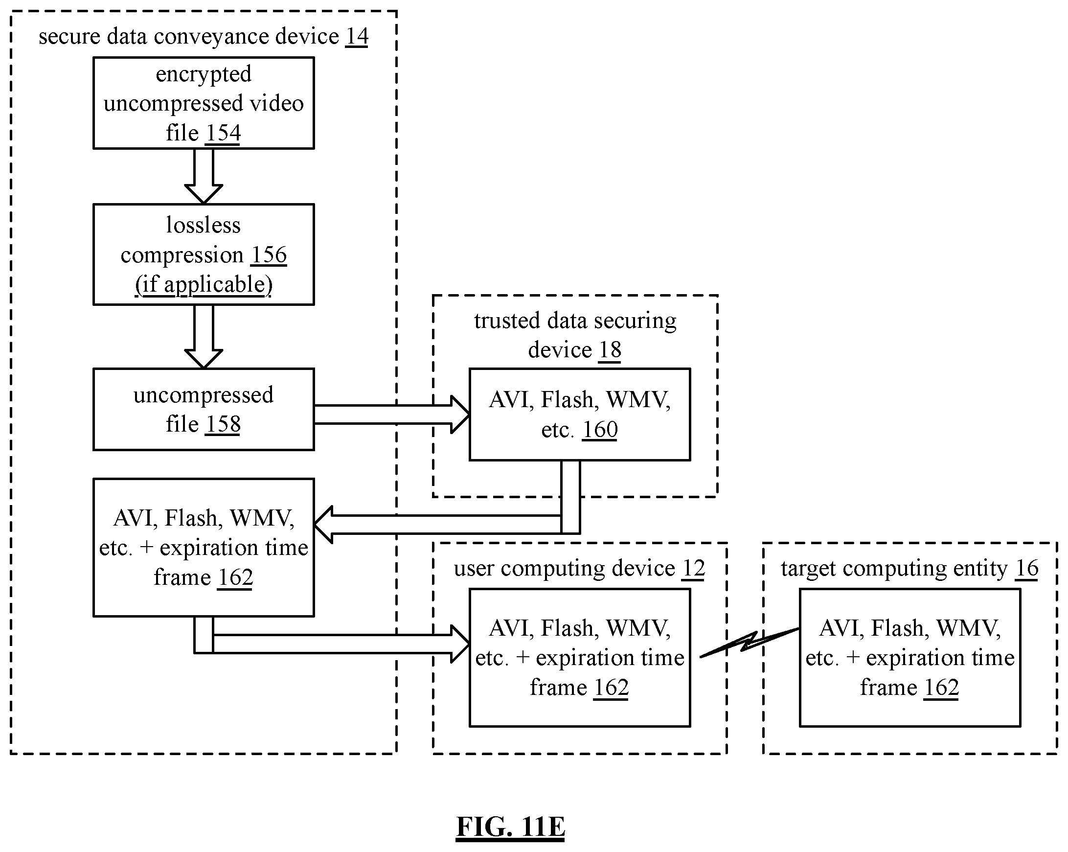 Patent US12556521 Figure 17 – Secure and trusted conveyance from user computing device to merchant computing entity