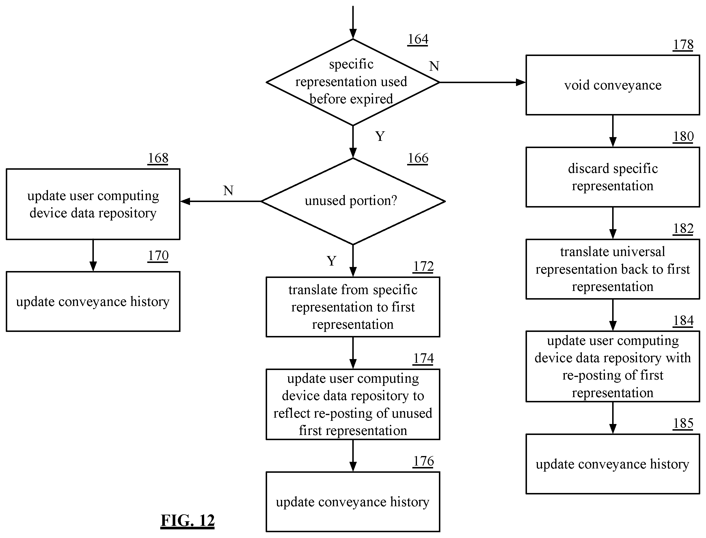 Patent US12556521 Figure 18 – Secure and trusted conveyance from user computing device to merchant computing entity