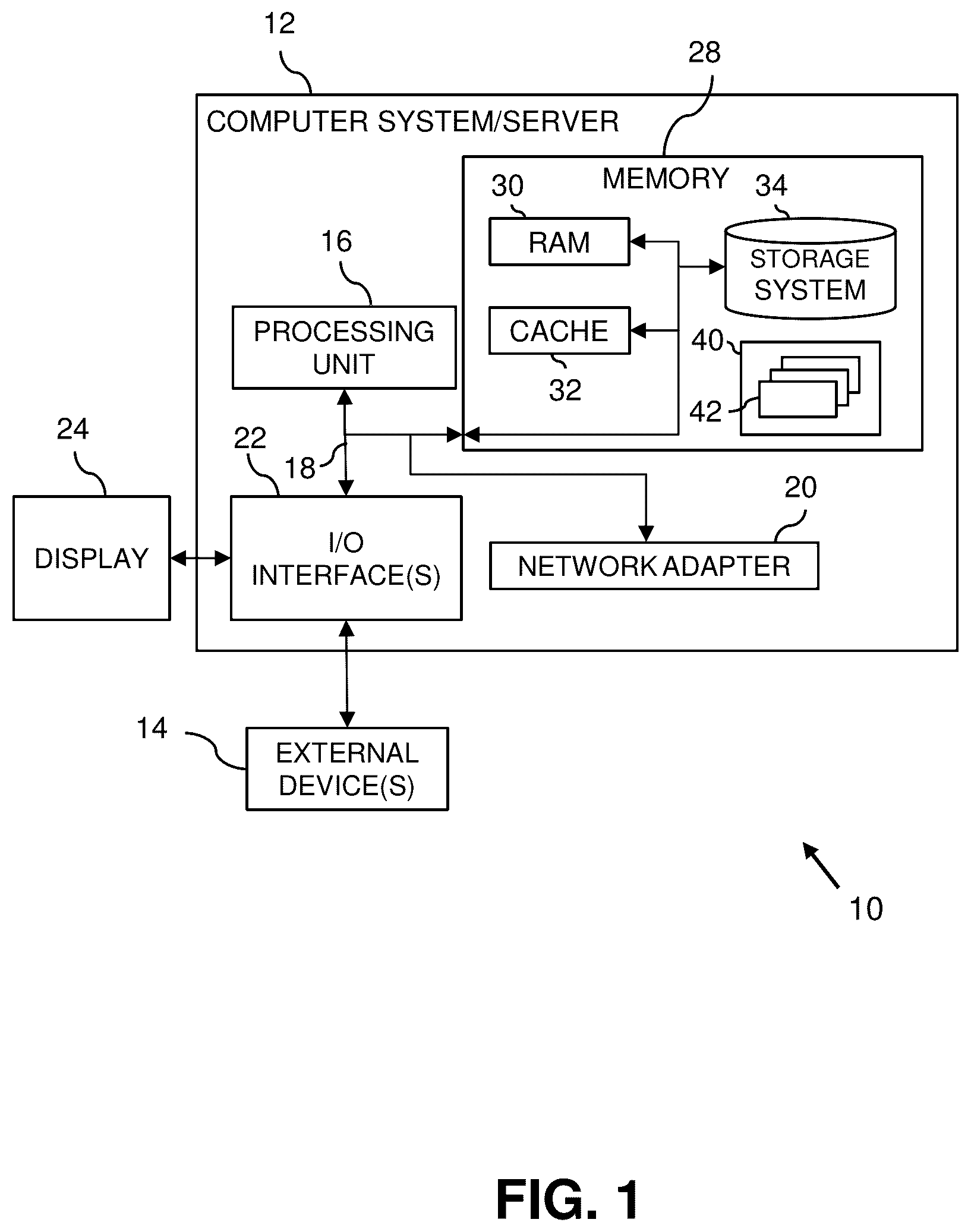 Patent US12556532 Figure 1 – System and method to detect and prevent keylogging attacks