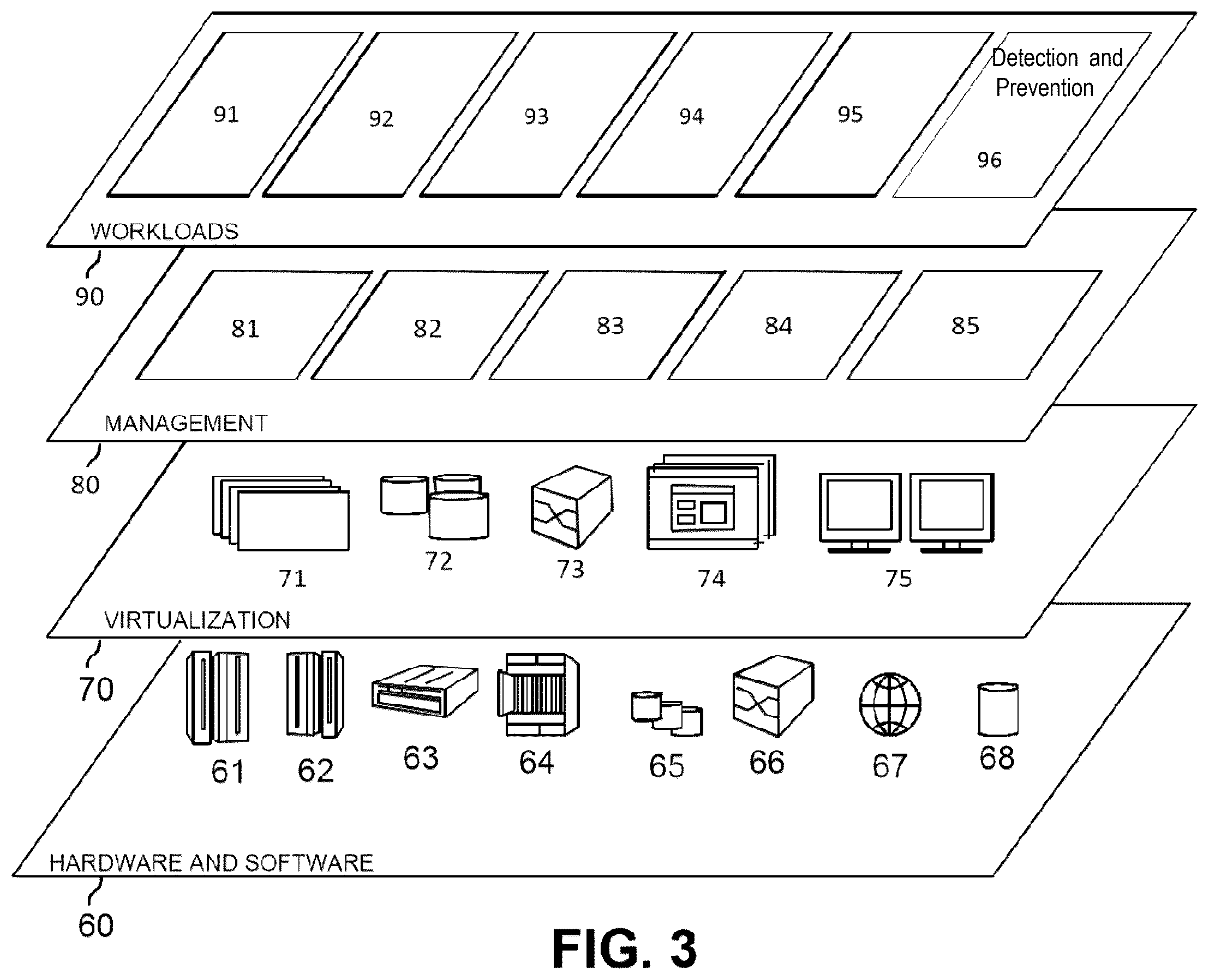 Patent US12556532 Figure 3 – System and method to detect and prevent keylogging attacks