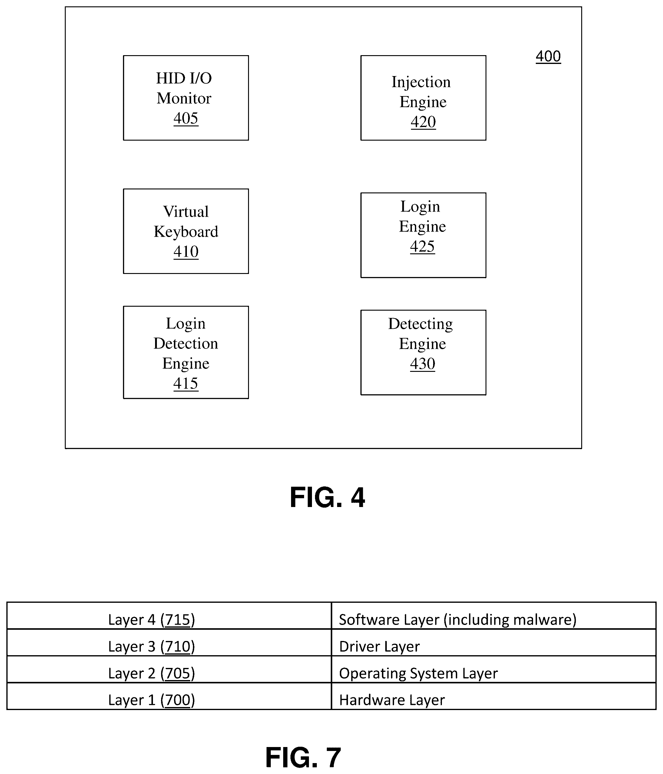Patent US12556532 Figure 4 – System and method to detect and prevent keylogging attacks