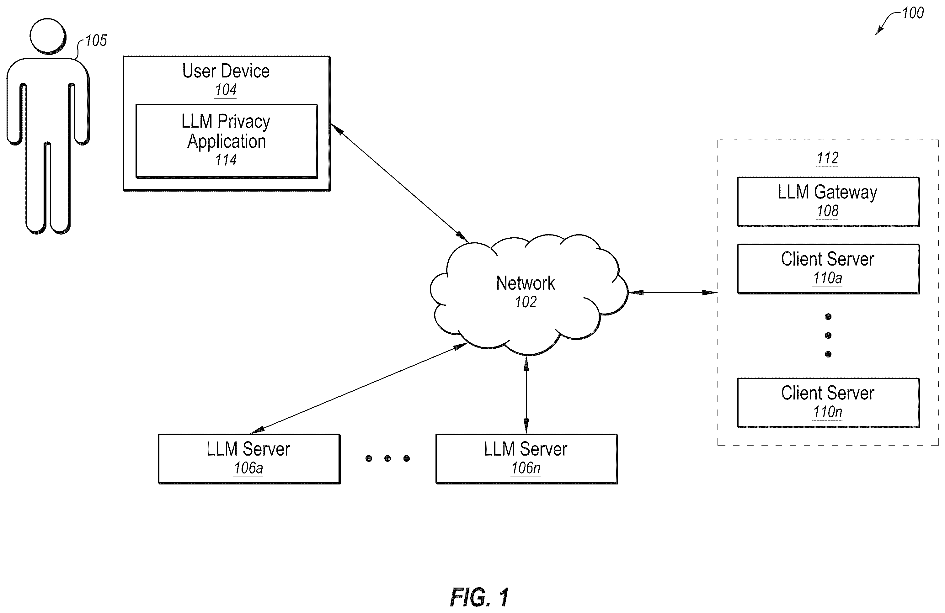 Patent US12556533 Figure 1 – Protecting private information during large language module interactions