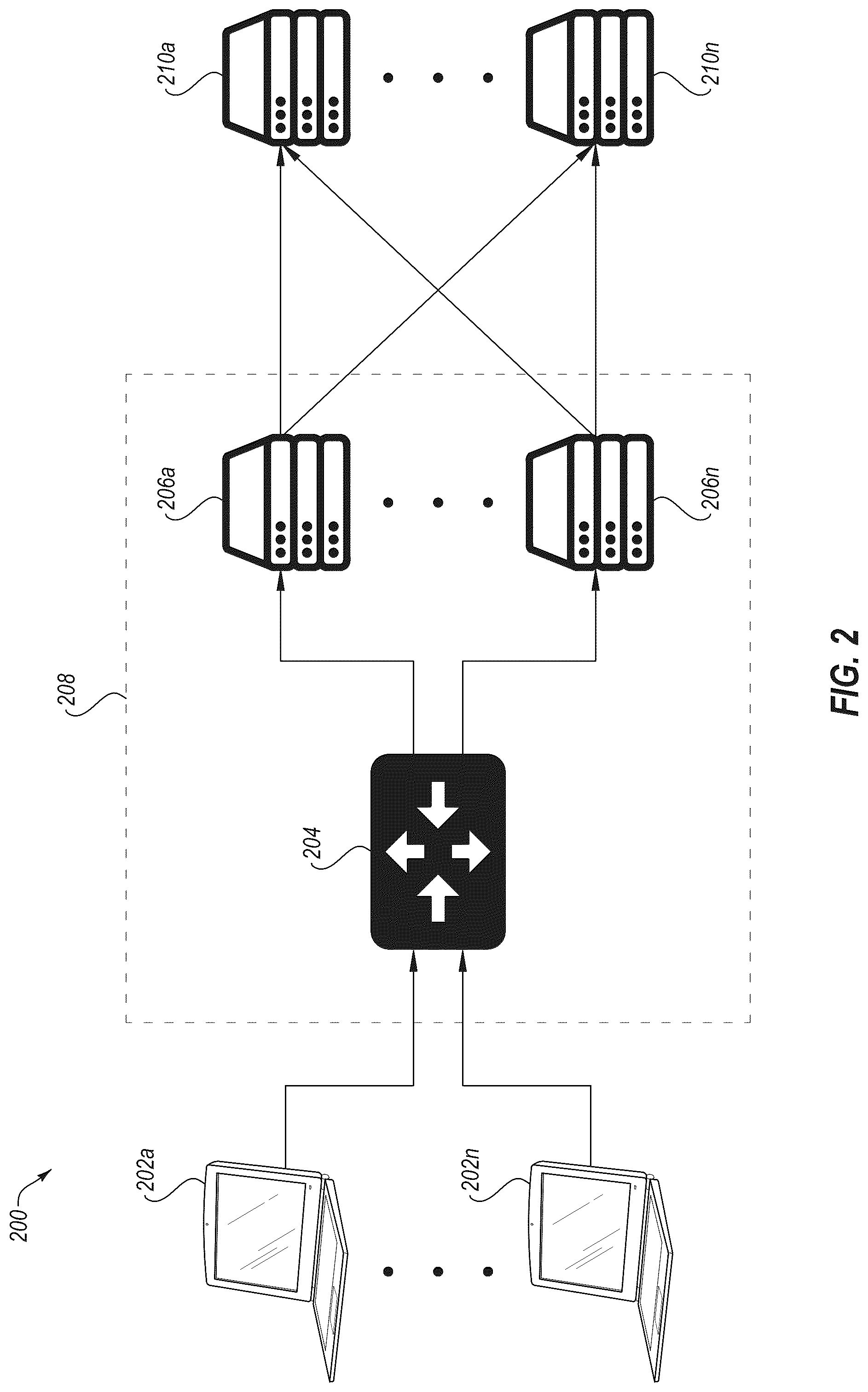 Patent US12556533 Figure 2 – Protecting private information during large language module interactions