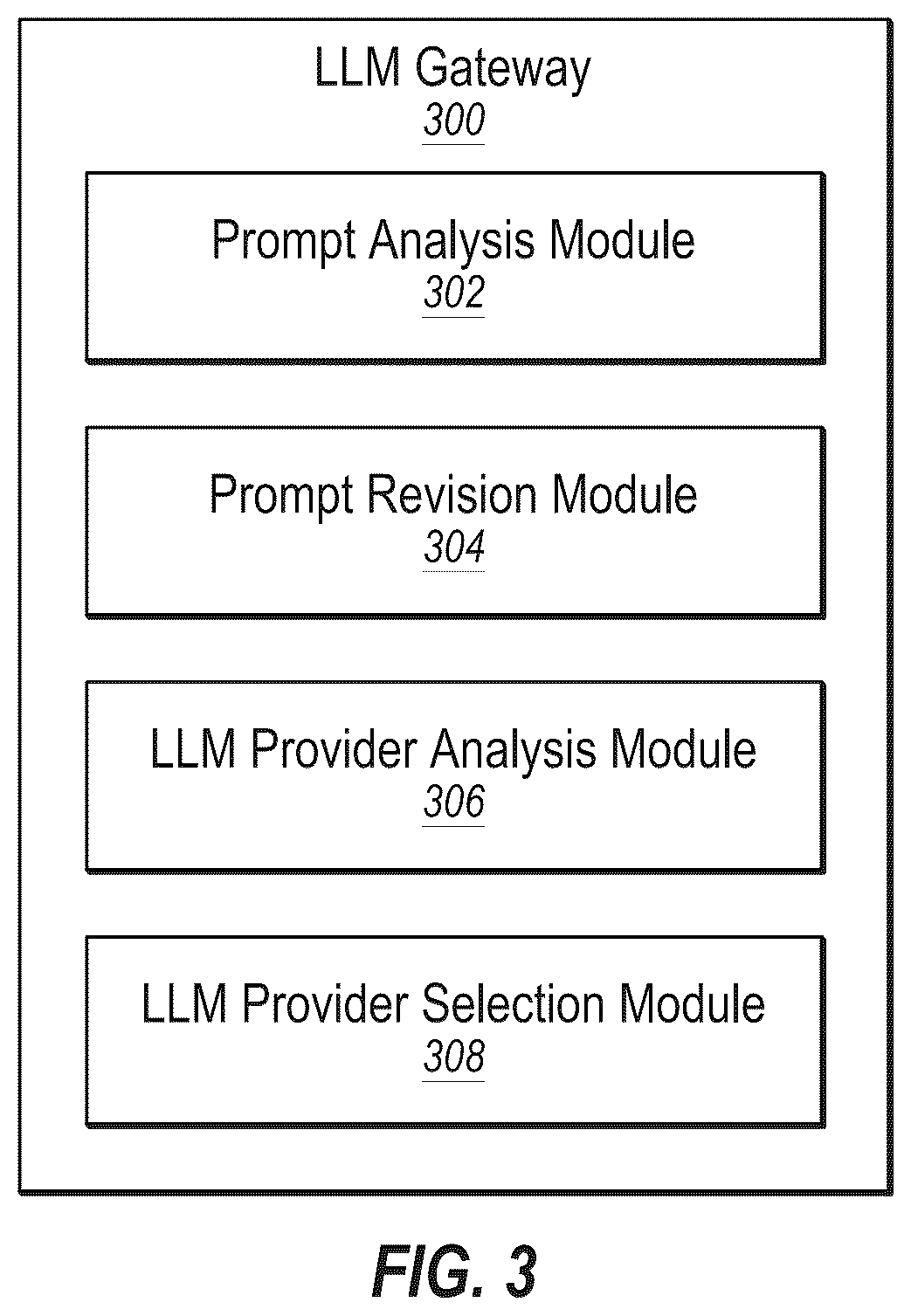 Patent US12556533 Figure 3 – Protecting private information during large language module interactions
