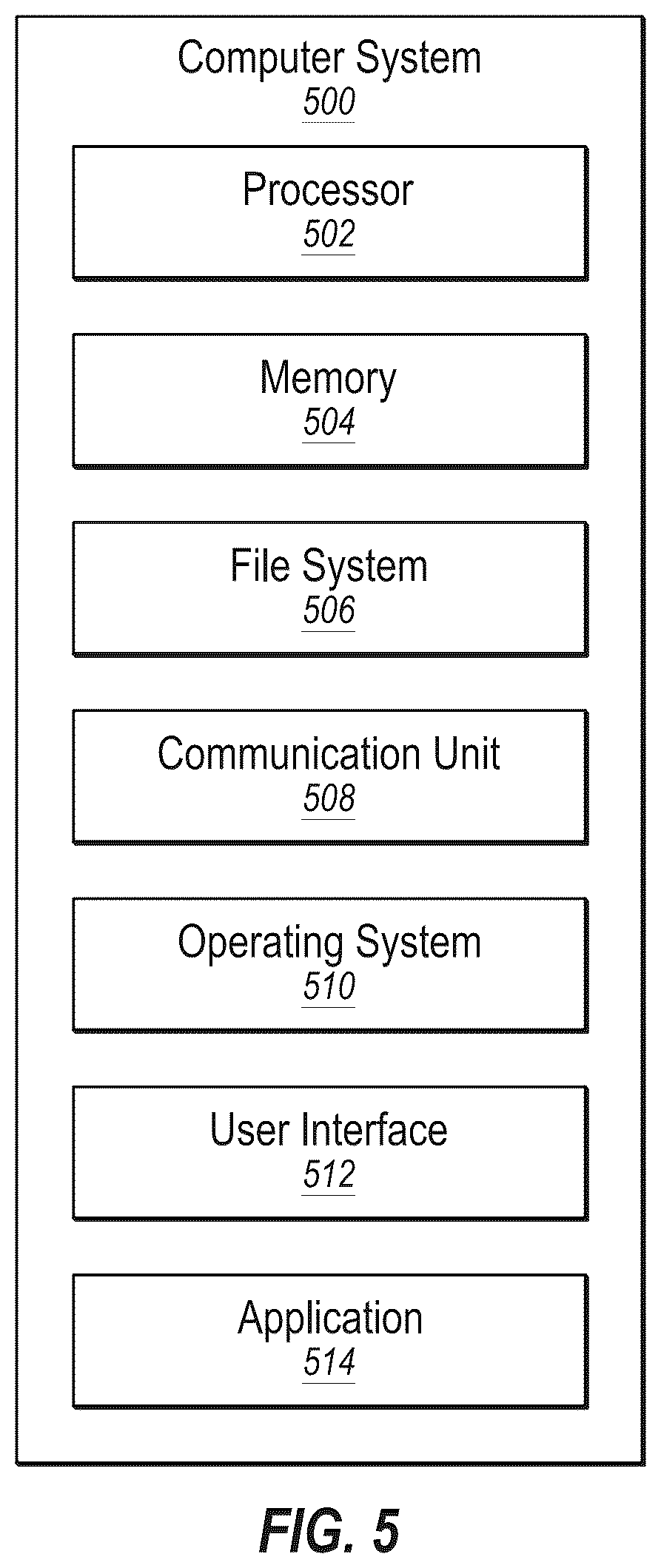 Patent US12556533 Figure 6 – Protecting private information during large language module interactions
