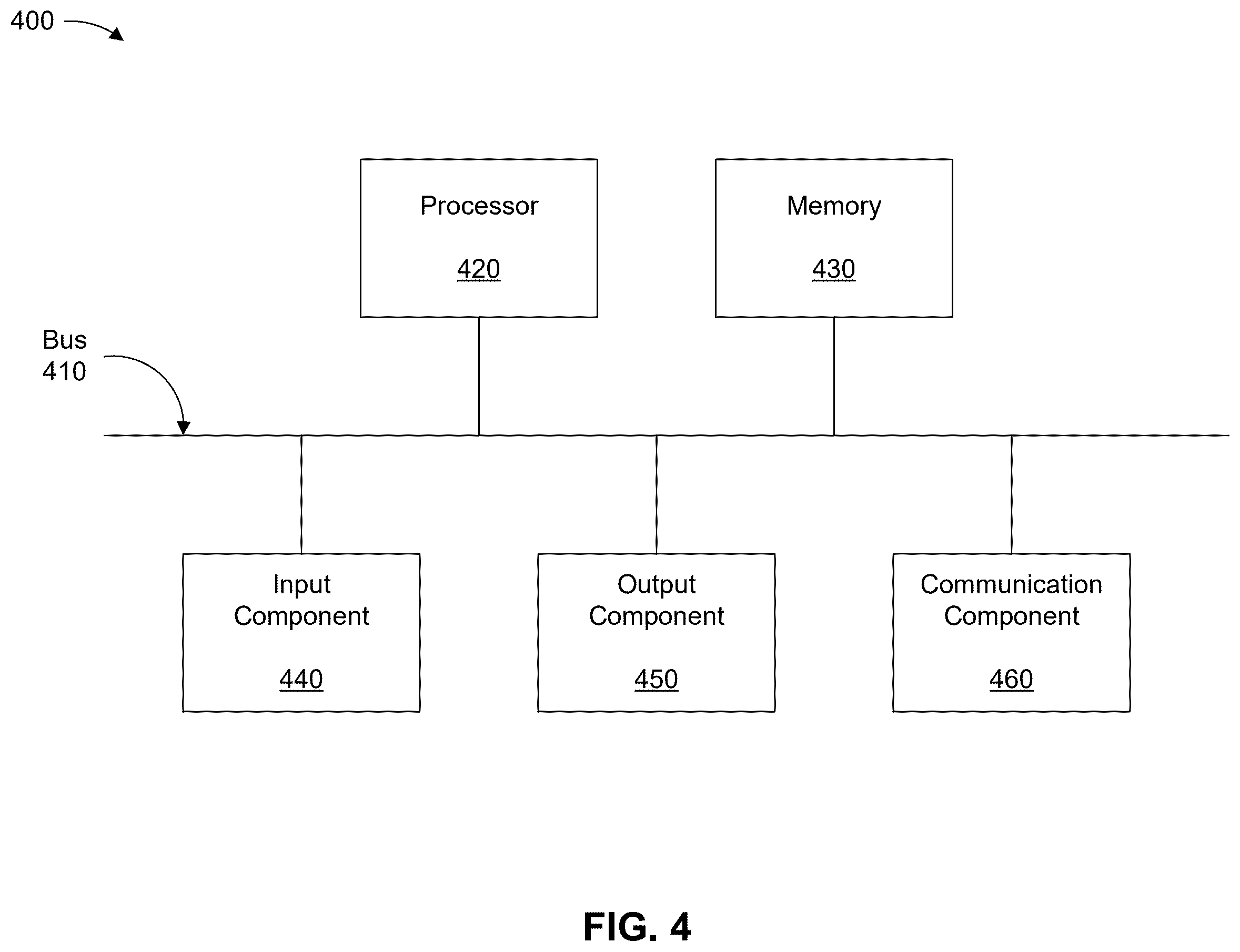 Patent US12556537 Figure 6 – Zero trust authentication and authorization system