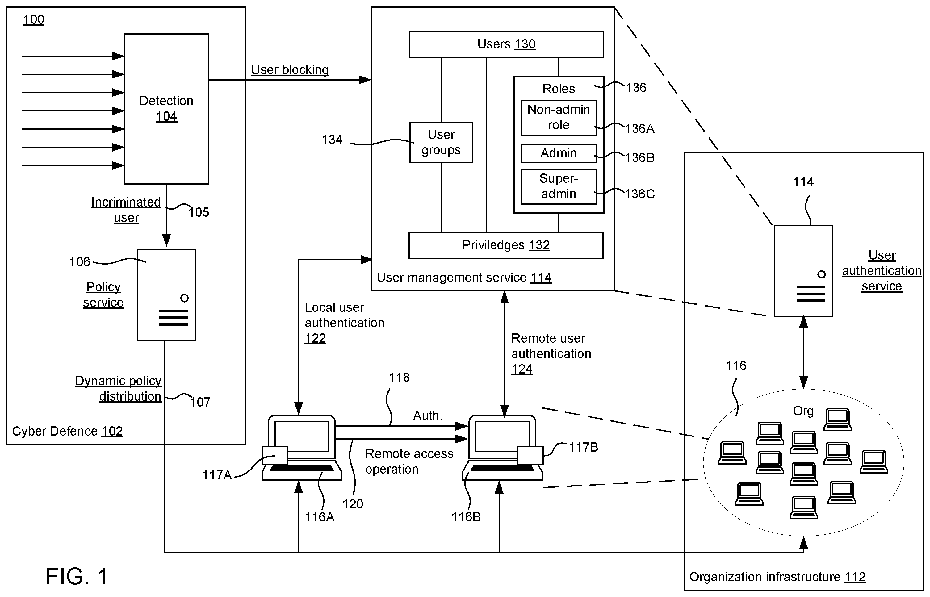 Patent US12556538 Figure 1 – Lateral movement firewall