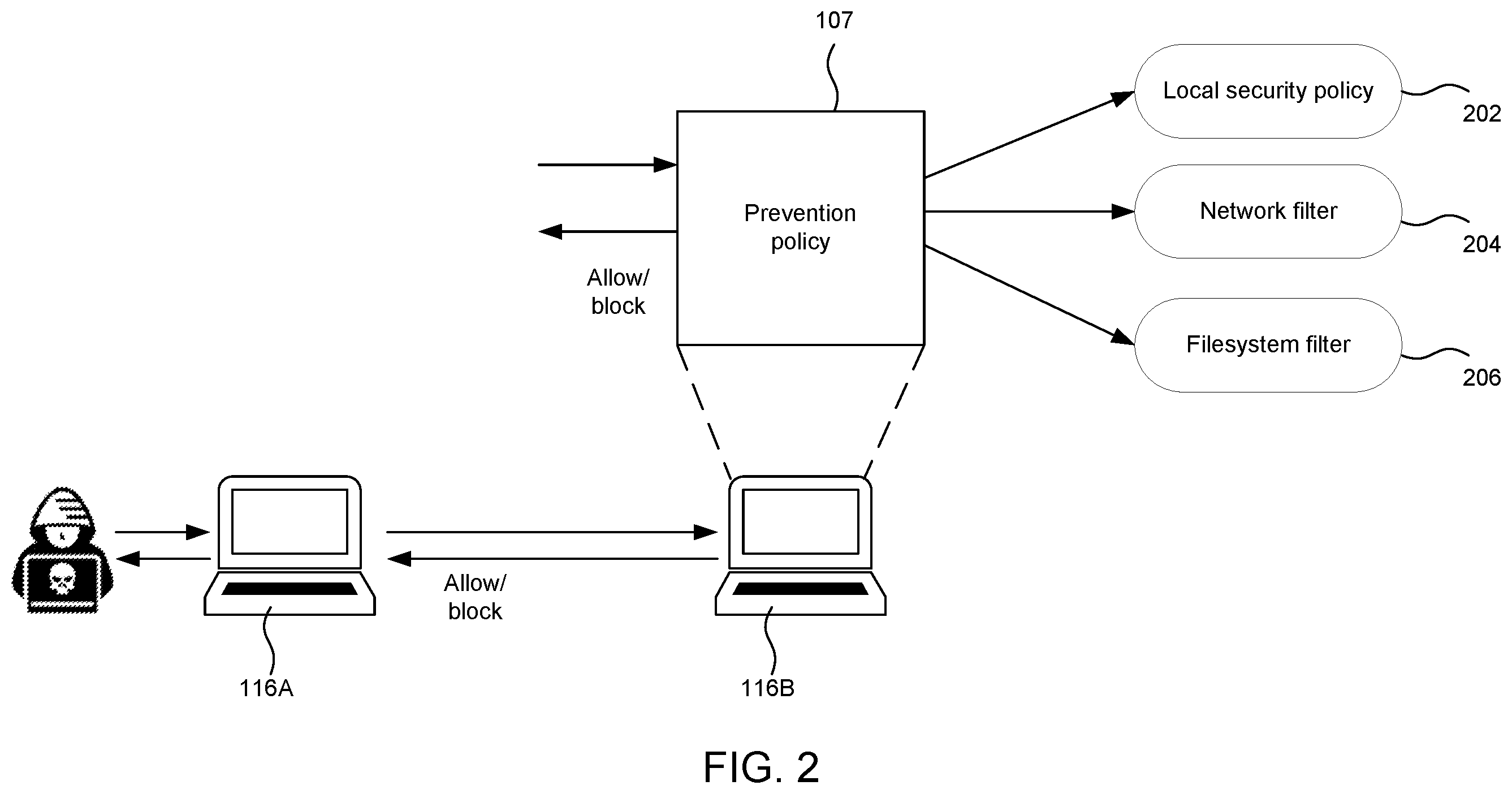 Patent US12556538 Figure 2 – Lateral movement firewall