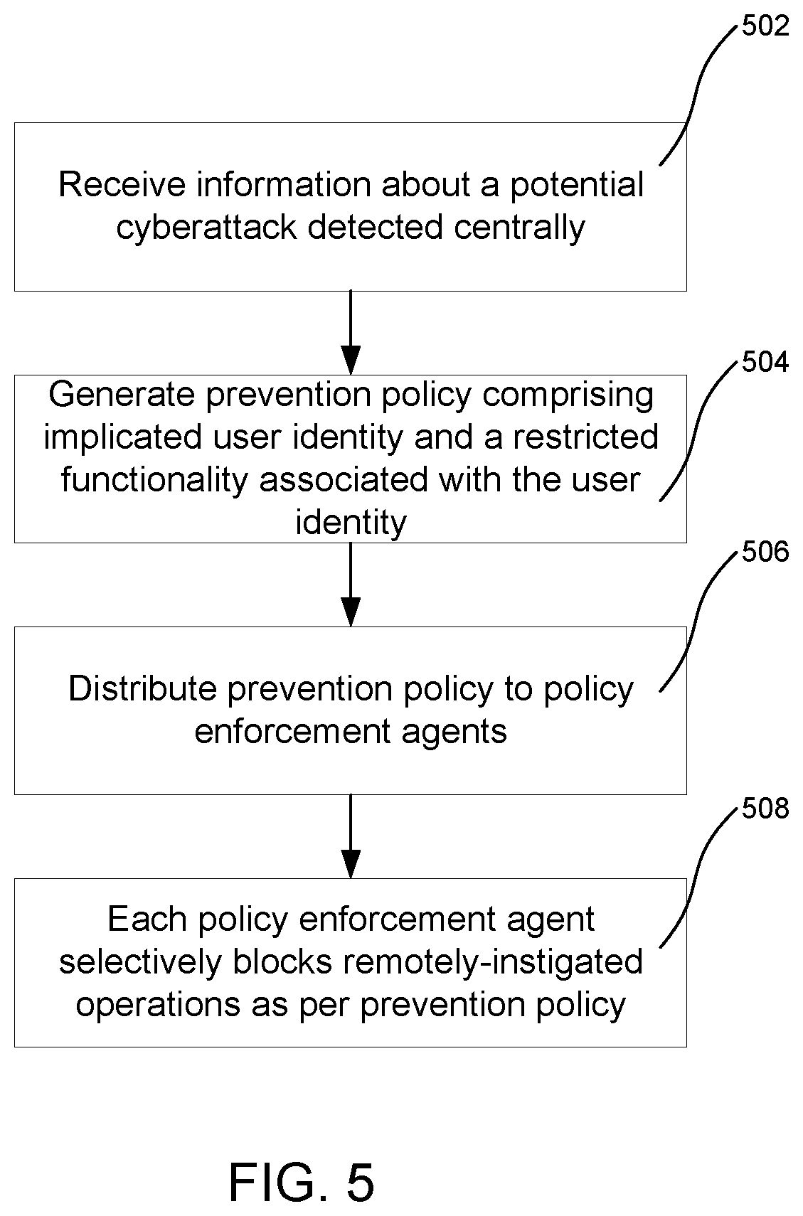 Patent US12556538 Figure 5 – Lateral movement firewall