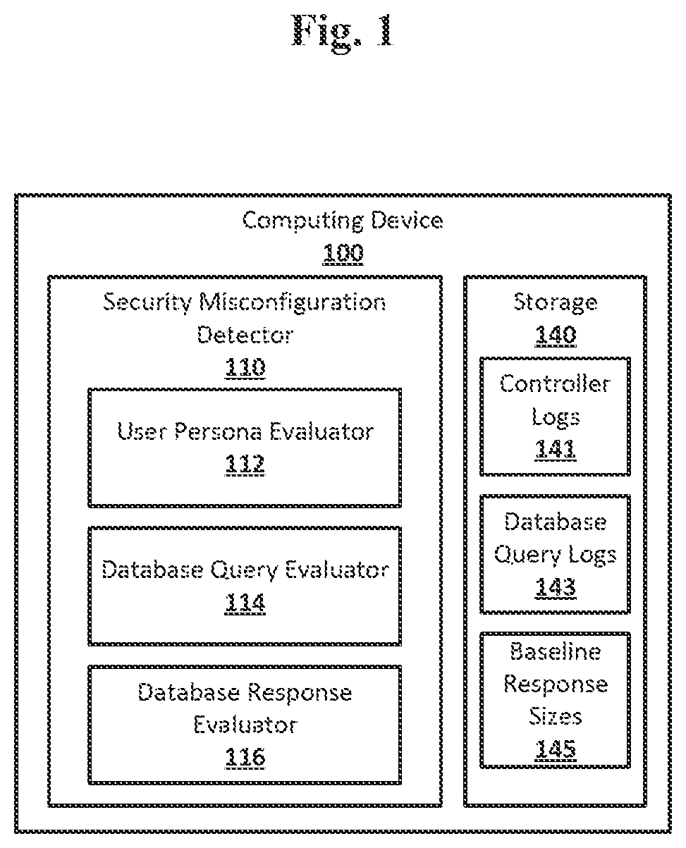 Patent US12556539 Figure 1 – Detecting misconfiguration of guest account security permissions