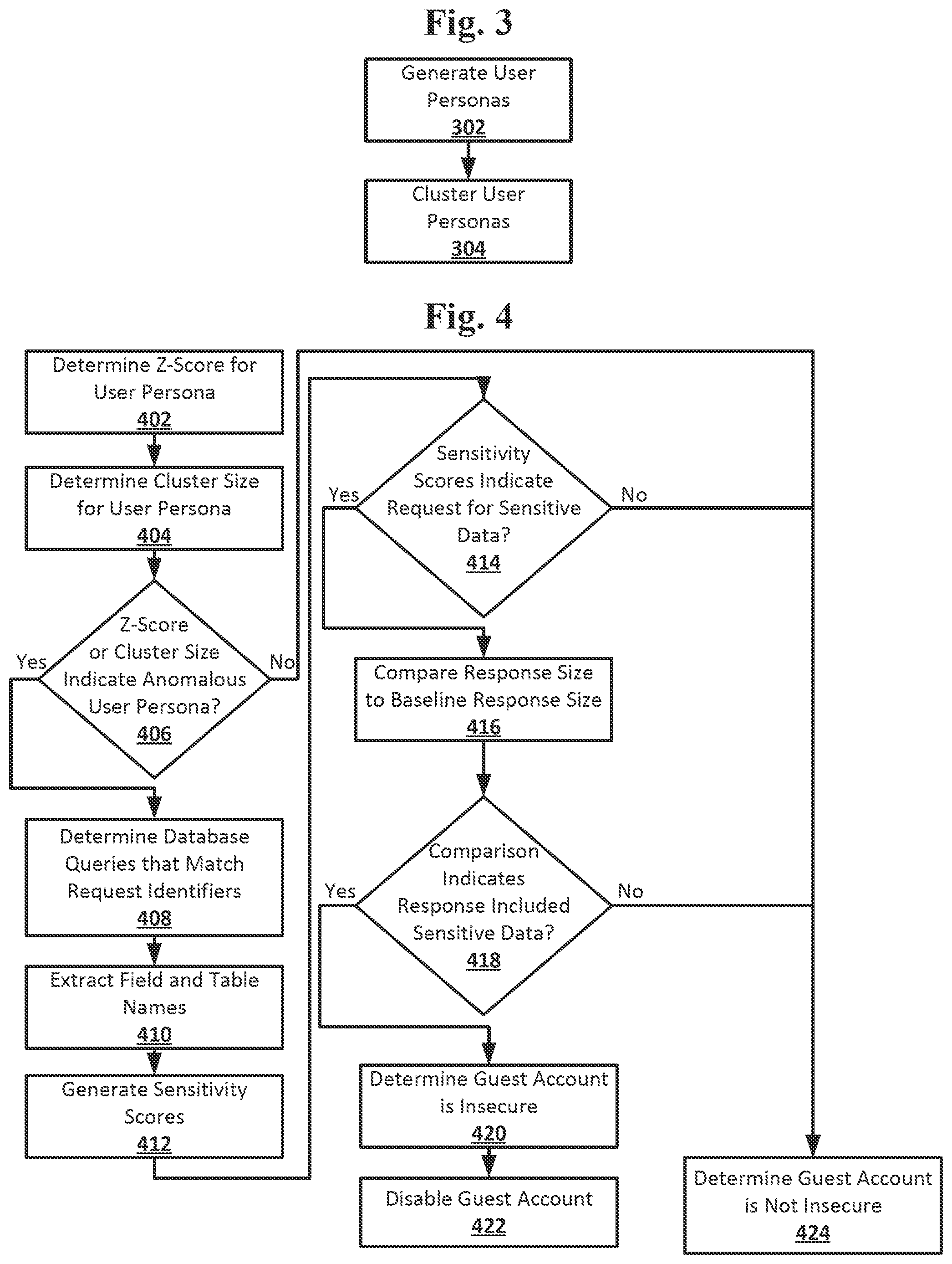 Patent US12556539 Figure 3 – Detecting misconfiguration of guest account security permissions