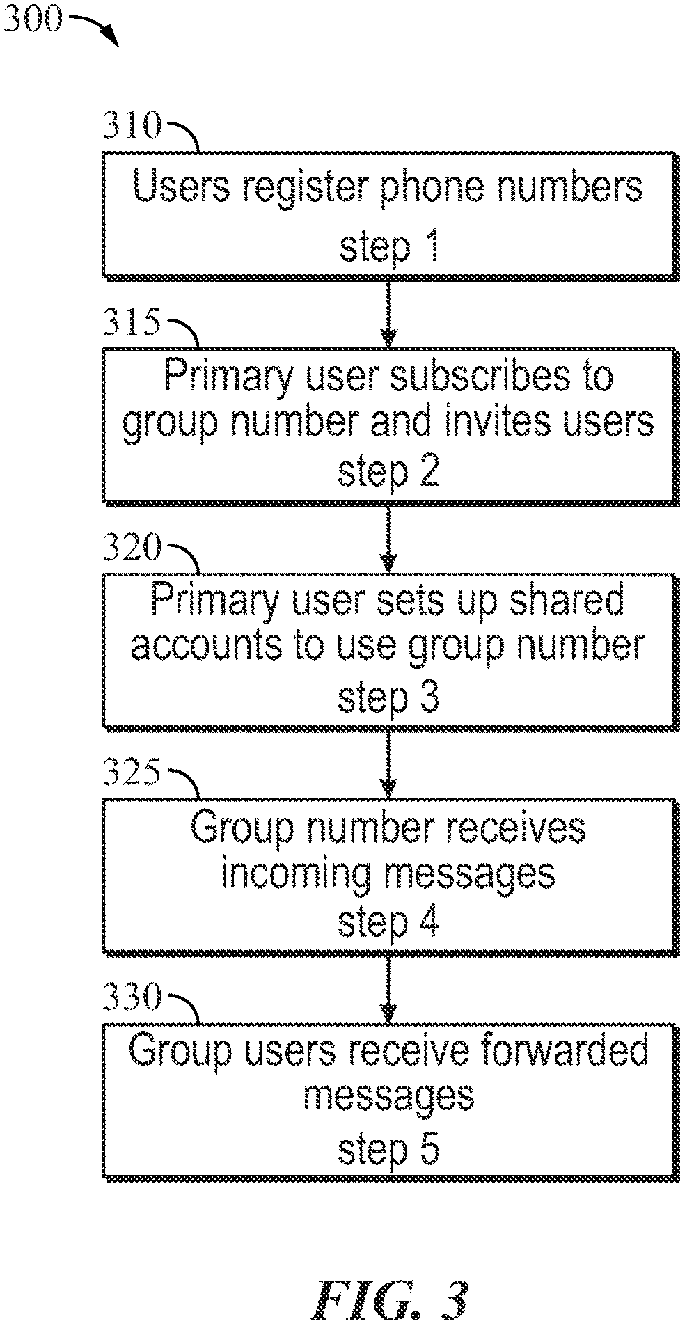 Patent US12556541 Figure 3 – System and method for distributing multifactor authentication data to trusted parties