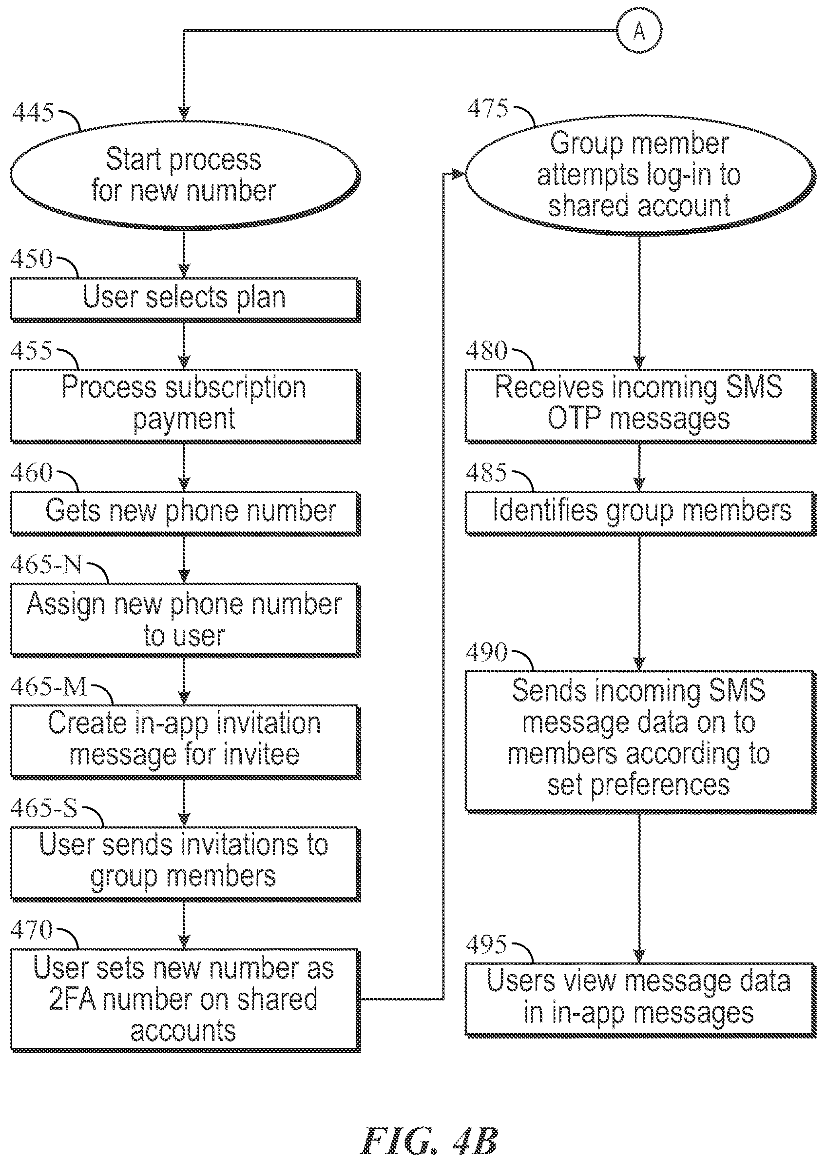 Patent US12556541 Figure 5 – System and method for distributing multifactor authentication data to trusted parties