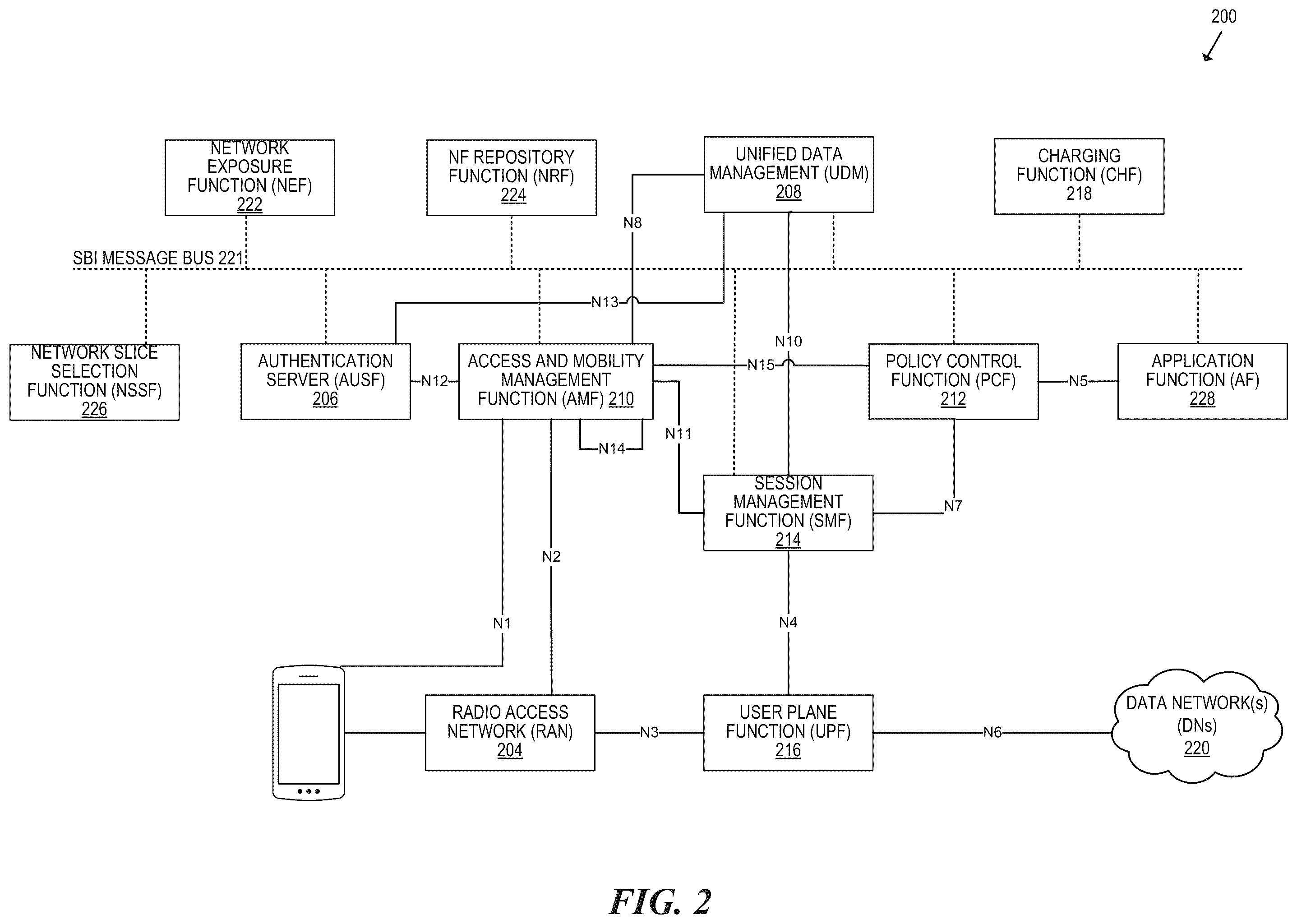 Patent US12556543 Figure 2 – Interoperable unlocking technology for wireless devices