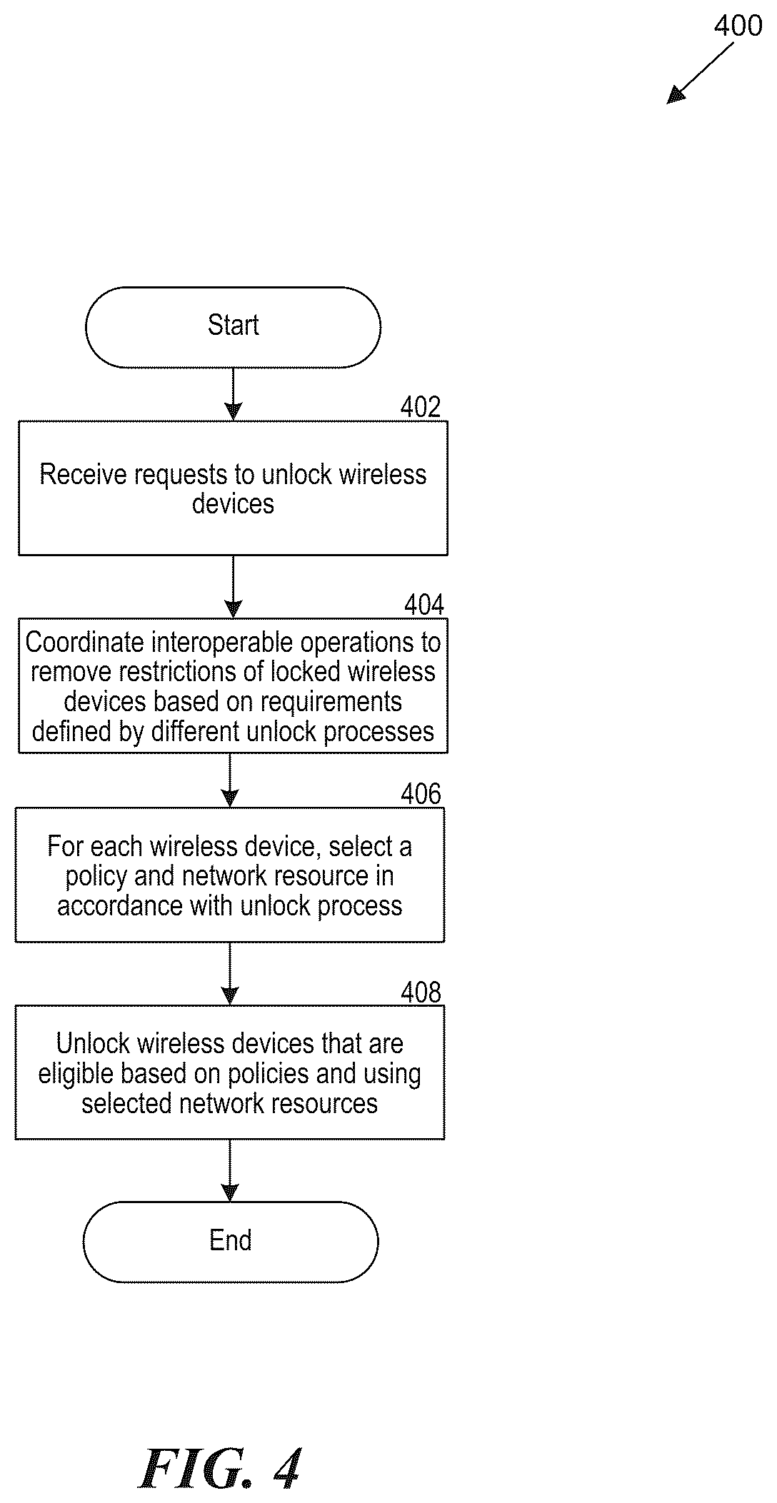 Patent US12556543 Figure 4 – Interoperable unlocking technology for wireless devices
