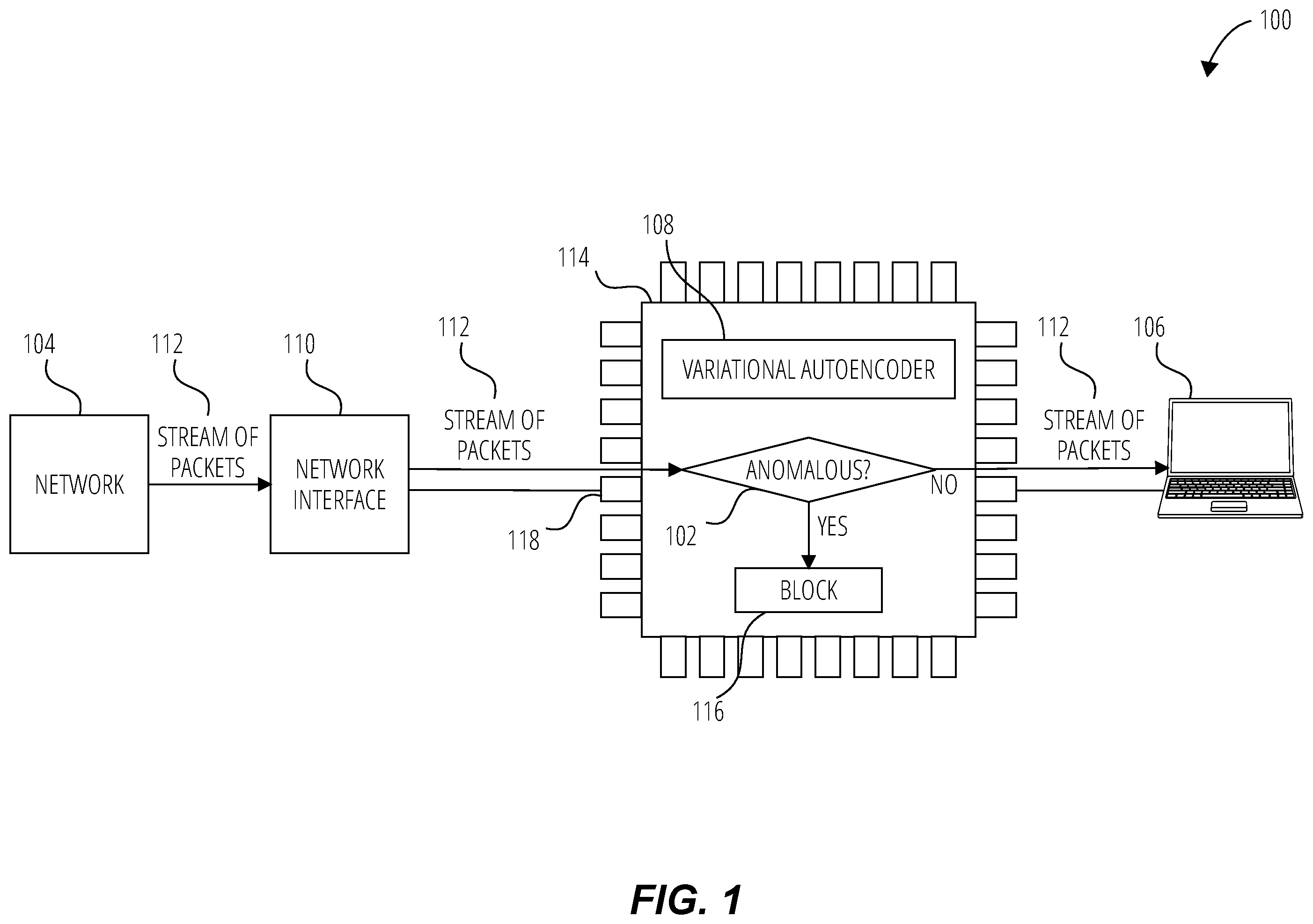 Patent US12556553 Figure 1 – Network security and related apparatuses, methods, and security systems