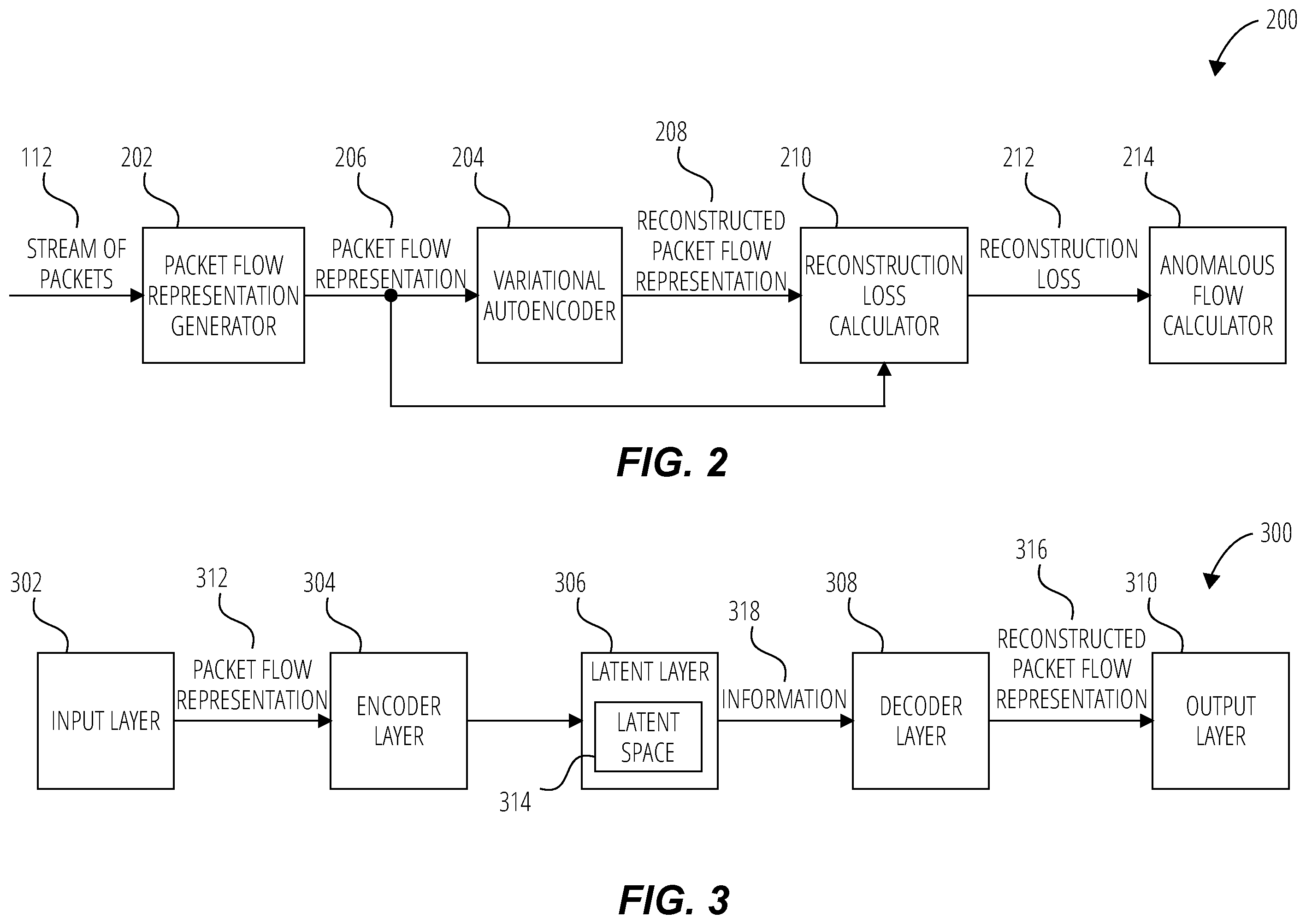Patent US12556553 Figure 2 – Network security and related apparatuses, methods, and security systems
