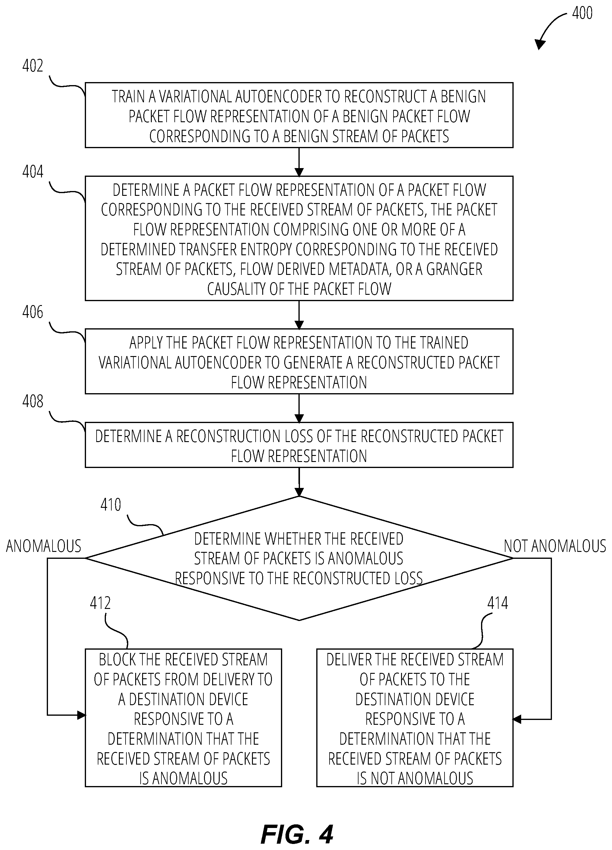 Patent US12556553 Figure 3 – Network security and related apparatuses, methods, and security systems